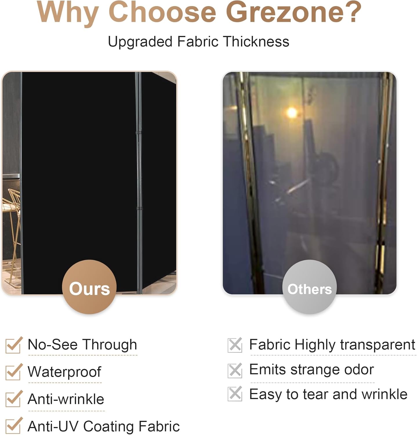 Room Divider 4 Pane 88''W Partition Room Dividers and Folding Privacy Screens Wall Divider for Room Separation, Freestanding Fabric Room Divider Panel