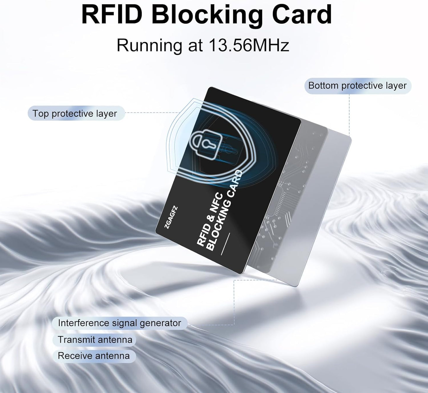 6 Pack RFID Blocking Card, NFC Debit Credit Card Passport Protector, Entire Wallet Protection Blocker Set for Men & Women, Smart Slim Design Perfectly fits in Wallet and Purse-Black (6)