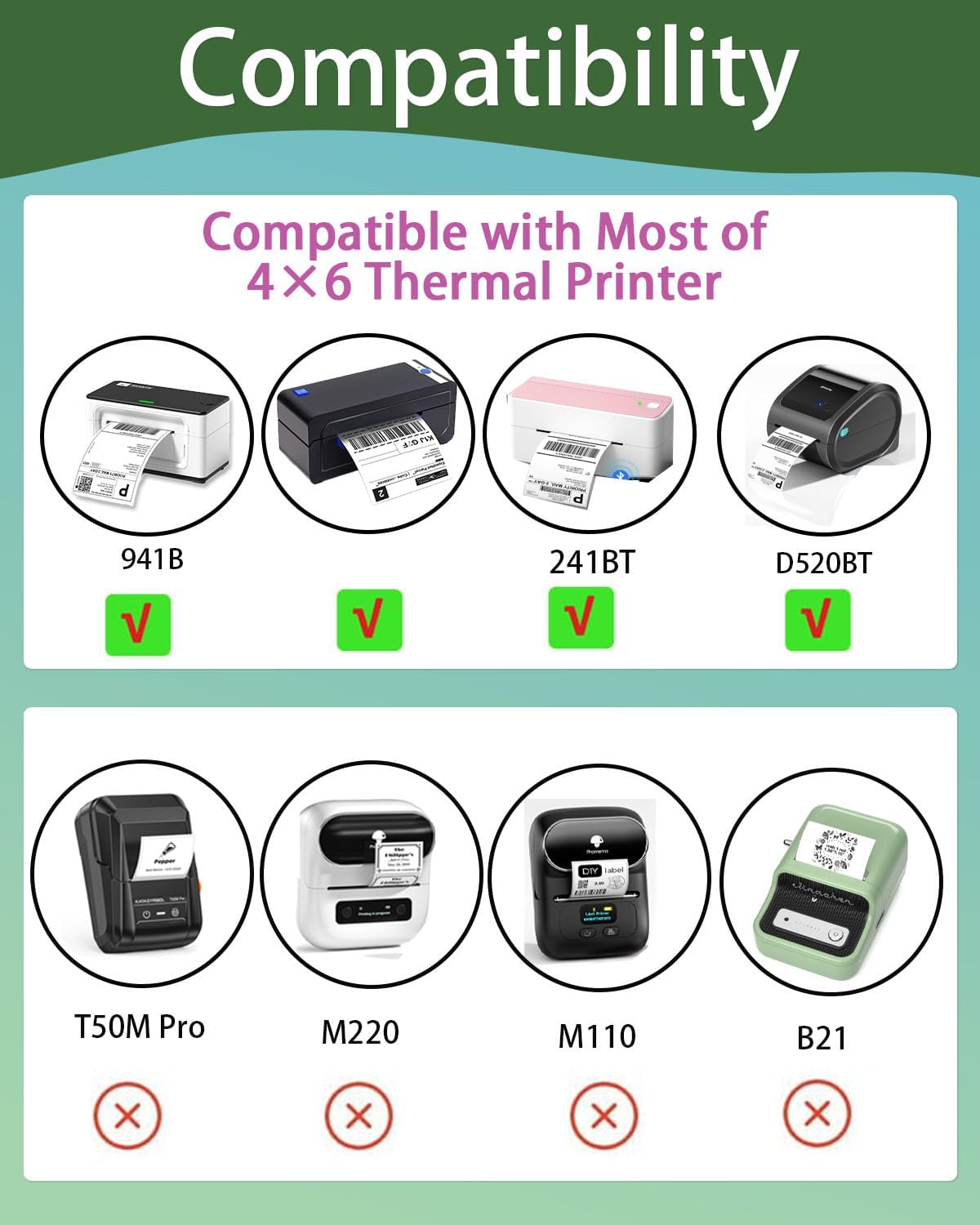 2''×2'' Square Thermal Sticker Labels, Self-Adhesive 2 Inch Direct Thermal Labels, Multi-Purpose Sticker Label for DIY Logo Design,Name Tag,QR Code, 500 PCS/1 Roll, Green