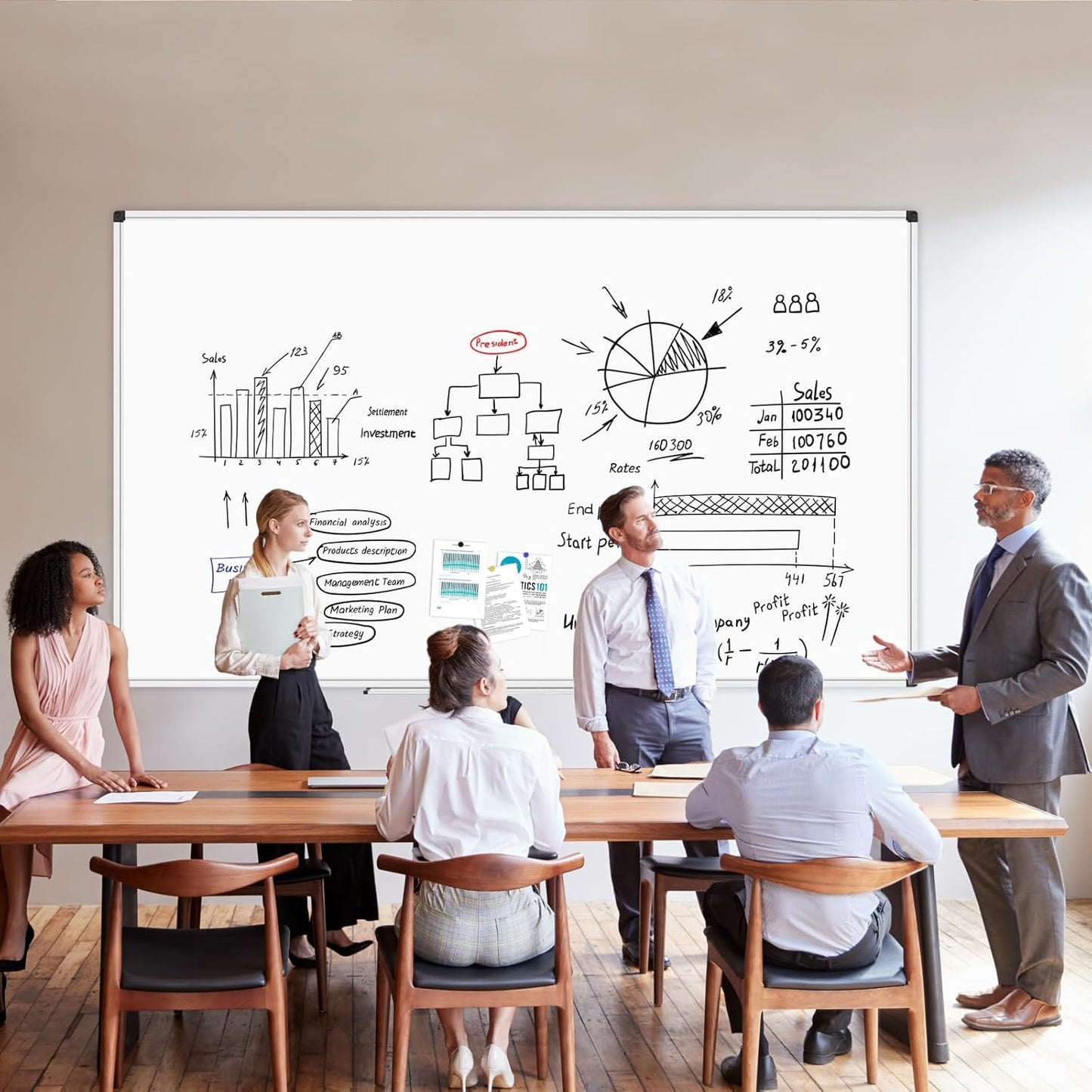 XBoard Magnetic Dry Erase Board 96 x48 Inches Wall-Mounted, 4'x8' Presentation Whiteboard with Marker Tray, Aluminum Frame White Board for School Office and Government