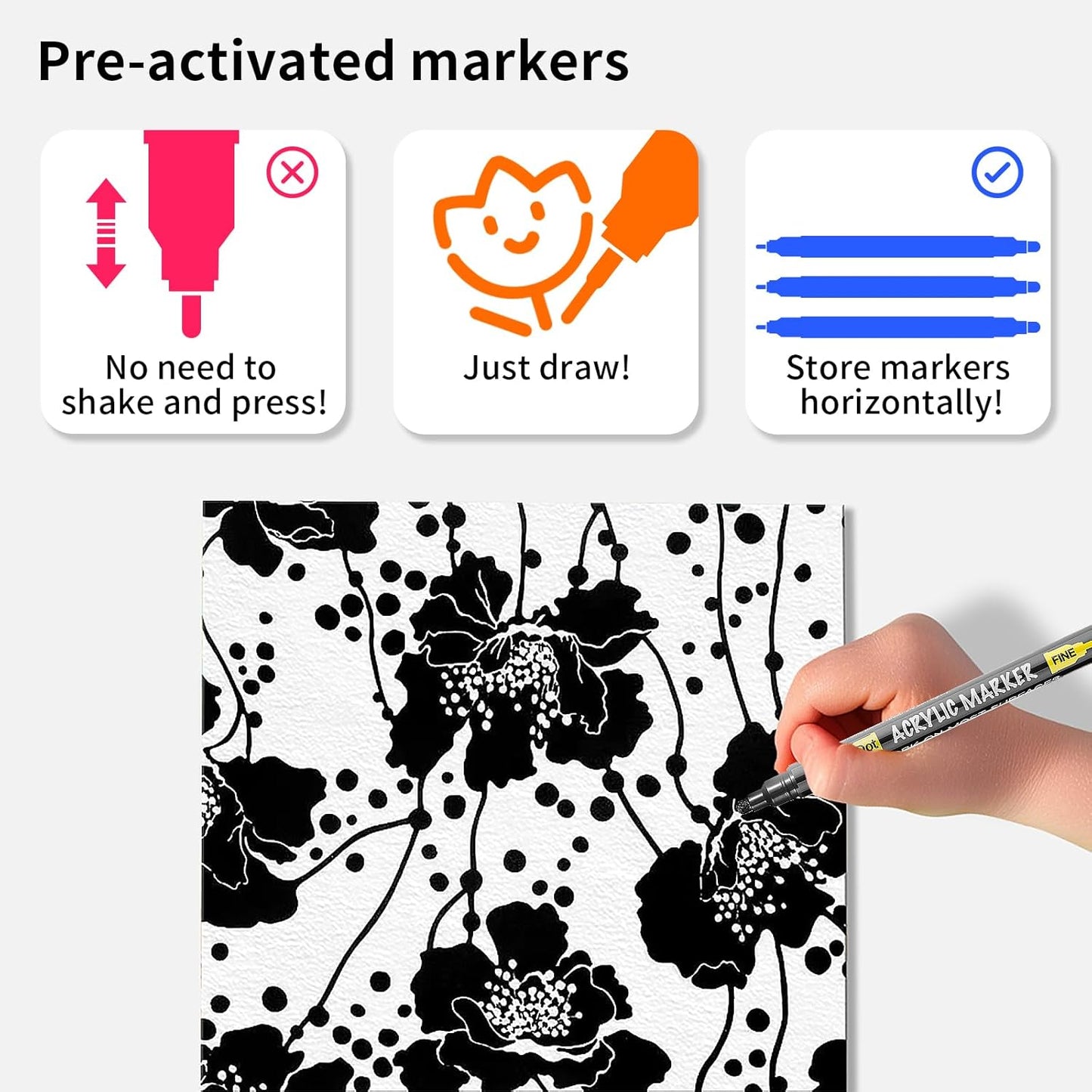 NAWOD 6 Black Acrylic Paint Pens, Acrylic Paint Markers Dual Tip (Fine 1mm + Dot 5mm), Acrylic Permanent Markers for Rock, Fabric, Canvas, Ceramic, Glass, Wood, Paper, Labeling, Drawing, DIY Crafts