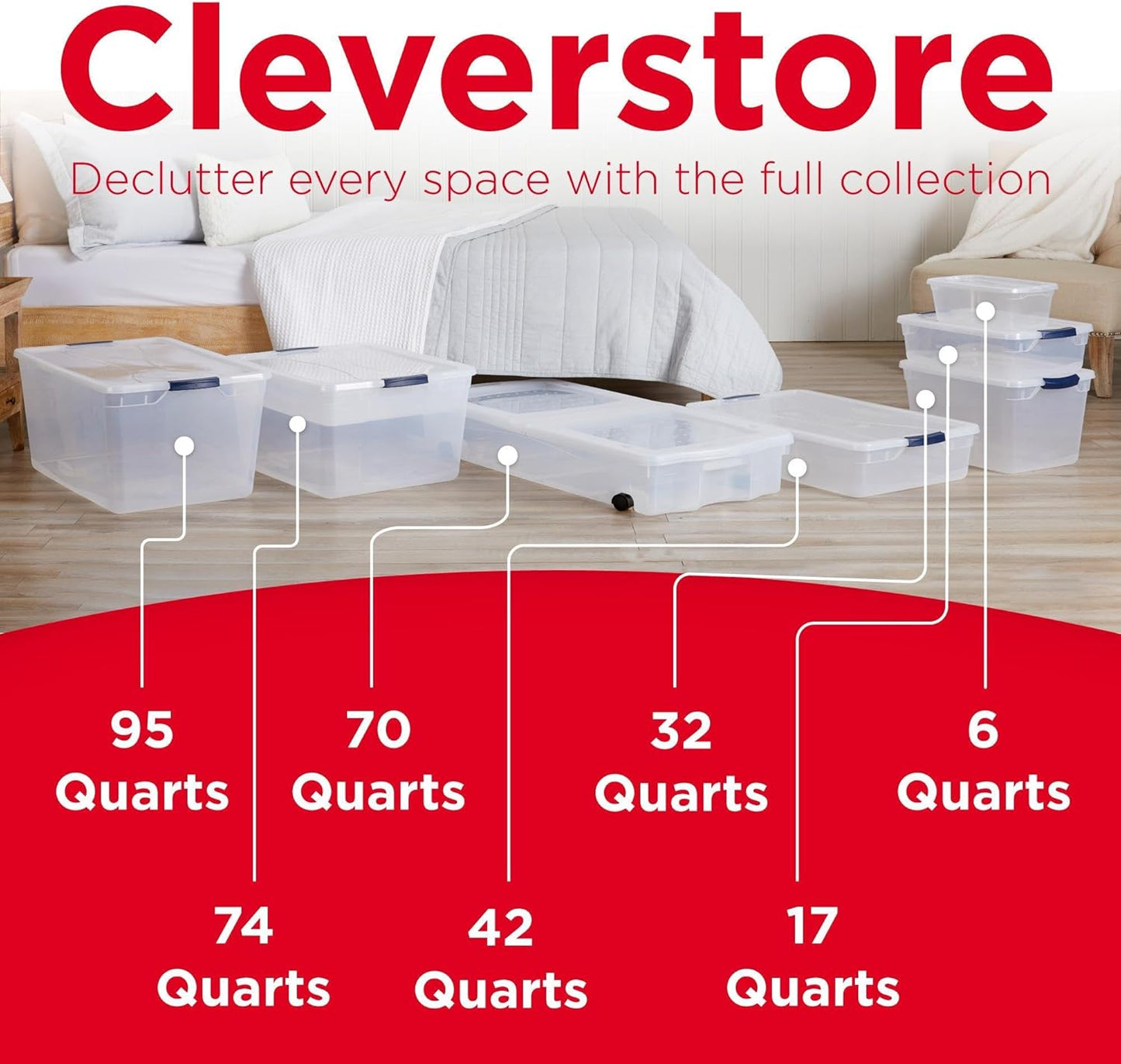 Rubbermaid Cleverstore 95 Qt Clear Storage Bins with Lids, 4-Pack, Stackable, BPA-Free, Made in USA