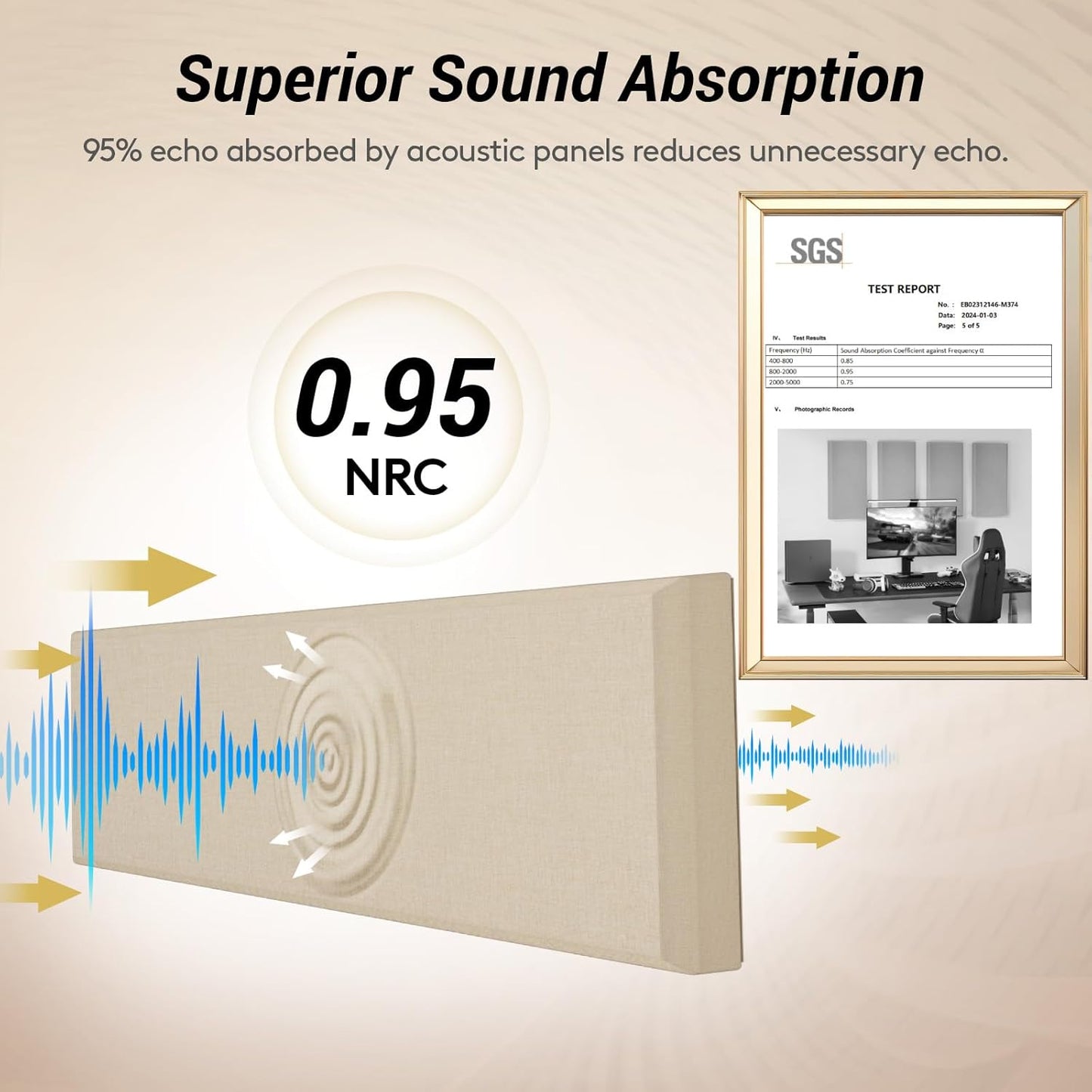 TONOR 4 PCS Large Acoustic Panel, 35.4″ * 11.8″ * 2.36″ 3D Fiberglass Sound Proof Panel with Full Self-adhesive, Decorative Echo Absorbing Wall Panel, for Studio, Living Room, Home, Office,Beige