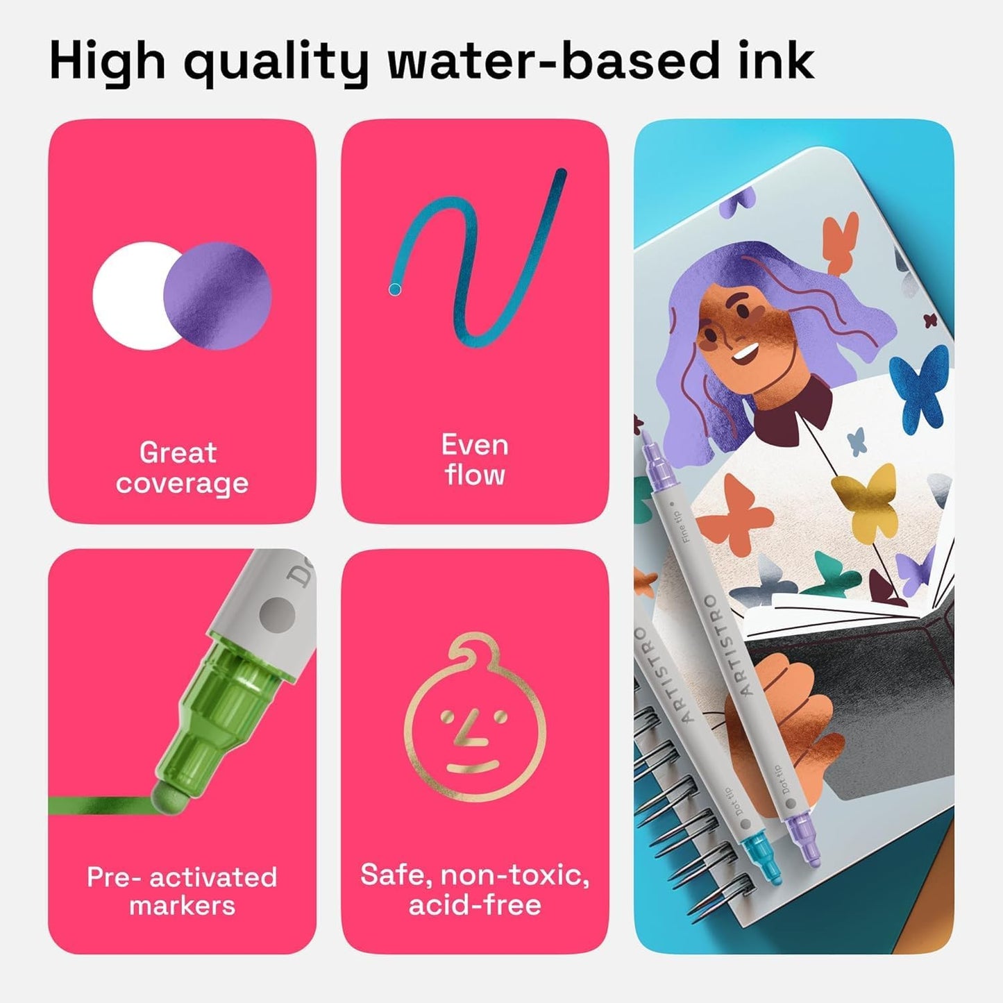 ARTISTRO 24 Metallic Dual-Tip Acrylic Paint Markers for Rock, Canvas, Glass, Wood, & More Fine + Dot Tips