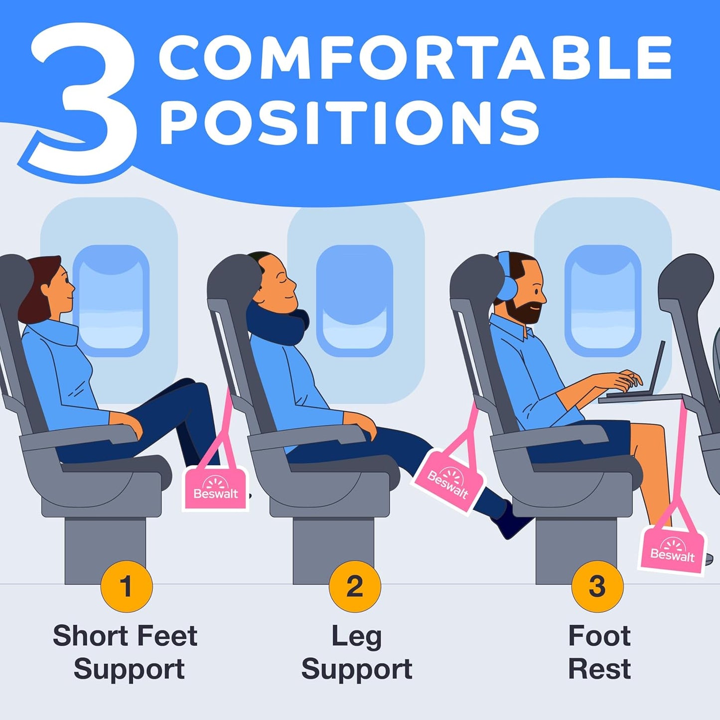 Portable Airplane Foot Hammock for Plane Travel with Memory Foam & Hardboard for No Feet or Leg Clashing - Long Flight Air Travel Essentials to Relax Feet Rest Flying Overseas by Beswalt (Pink)