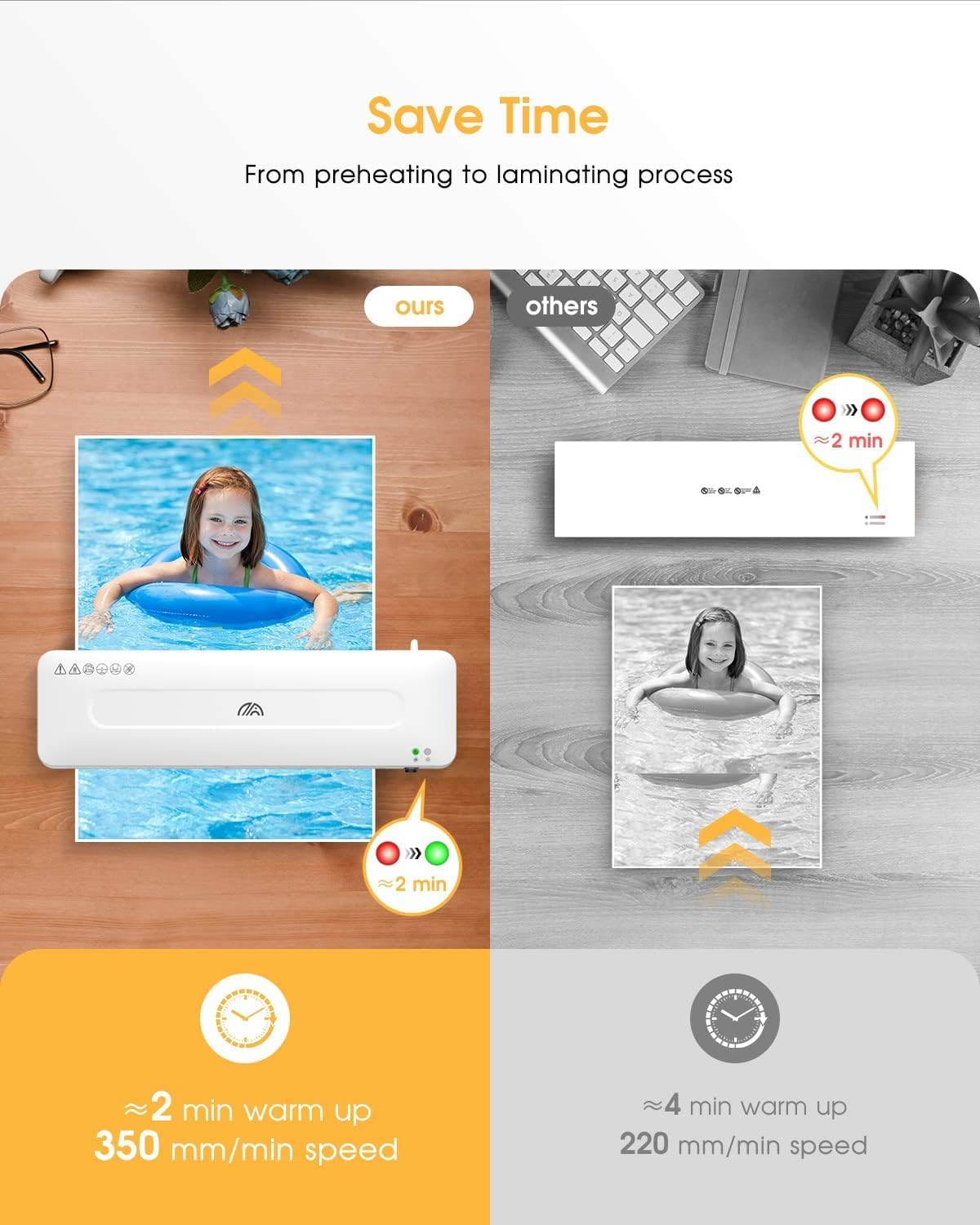 Crenova 13 Inch A3 Laminator Machine,Hot and Cold Settings,with Laminating Sheets Pouches,Paper Trimmer, for Home Office School