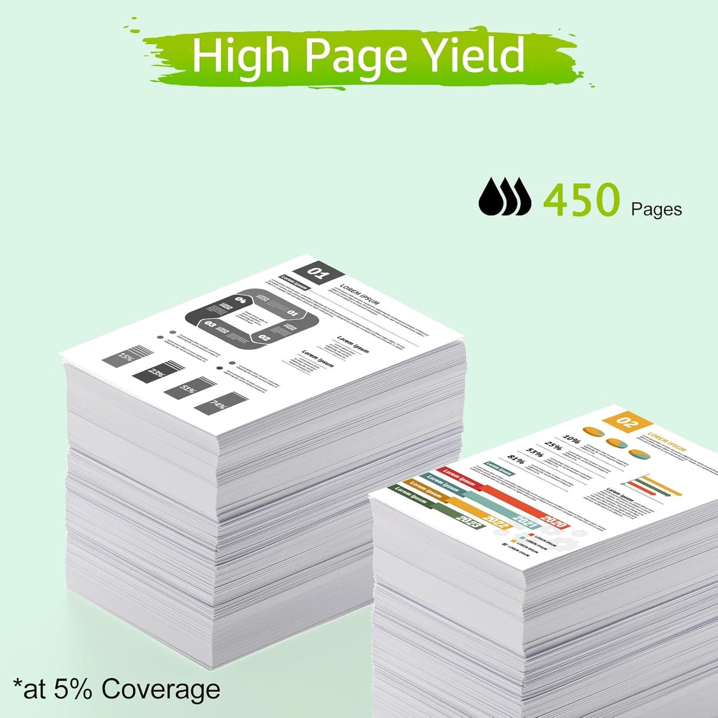 greencycle 65XL Black Ink Cartridge Replacement for HP 65 XL N9K04AN Compatible with Envy 5055 5052 5058 Deskjet 2655 2652 2622 3720 3730 3752 3758 All-in-One Printer (Black, 1 Pack)