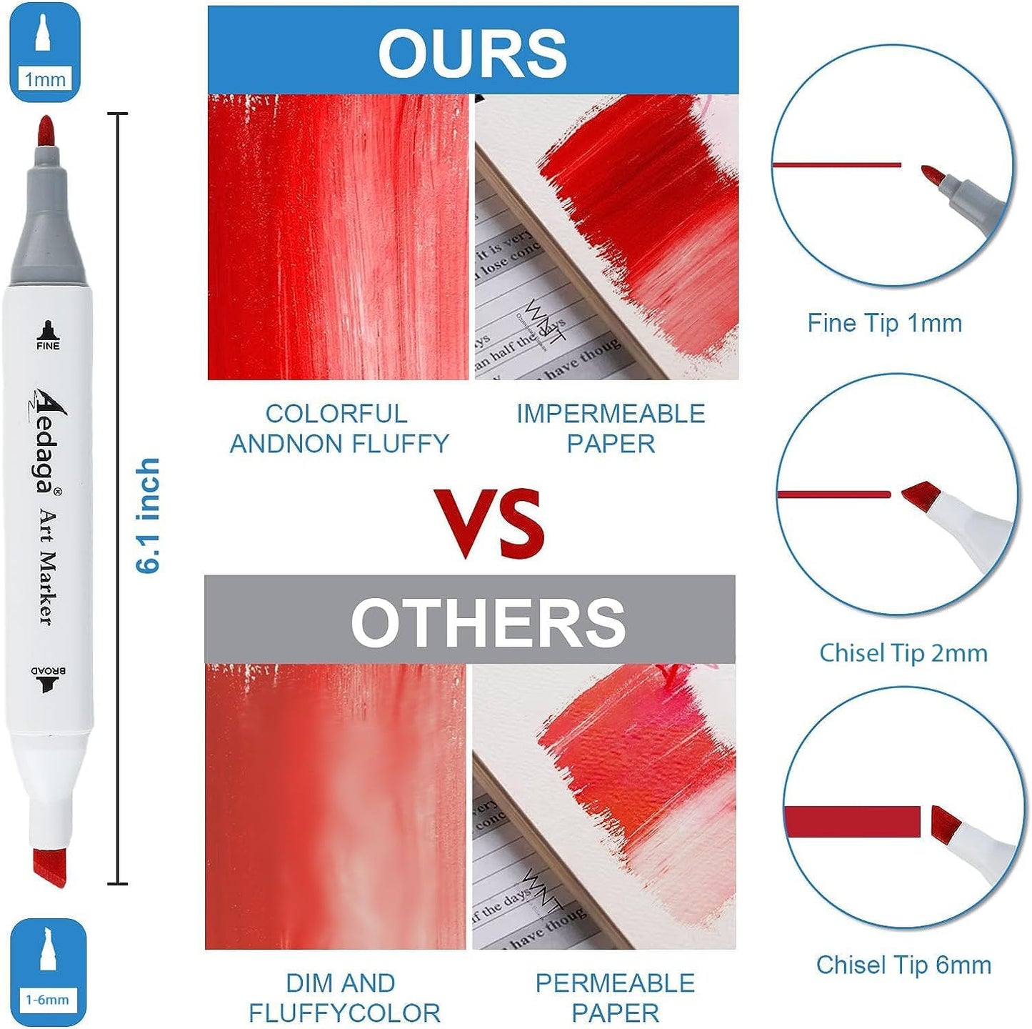 YHC 120 Colors Alcohol Markers for Artists, Free APP for Coloring, Dual Tips Alcohol-Based Markers for Drawing,Painting and Sketching, Great Gift Idea for Kids and Adults