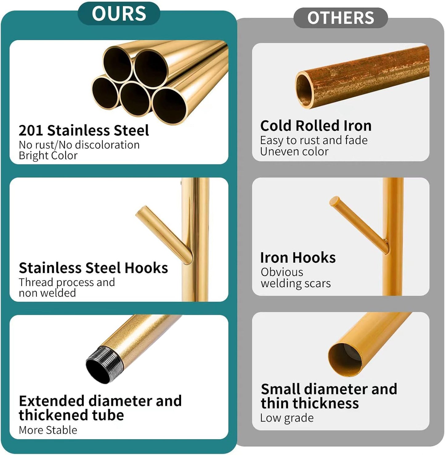 Coat Rack with Natural Marble Base, Solid Stainless Steel Coat Racks Freestanding, Coat Rack Stand with 8 Hooks, Coat Tree Hats Hanger for Entryway, Hallway (Golden)