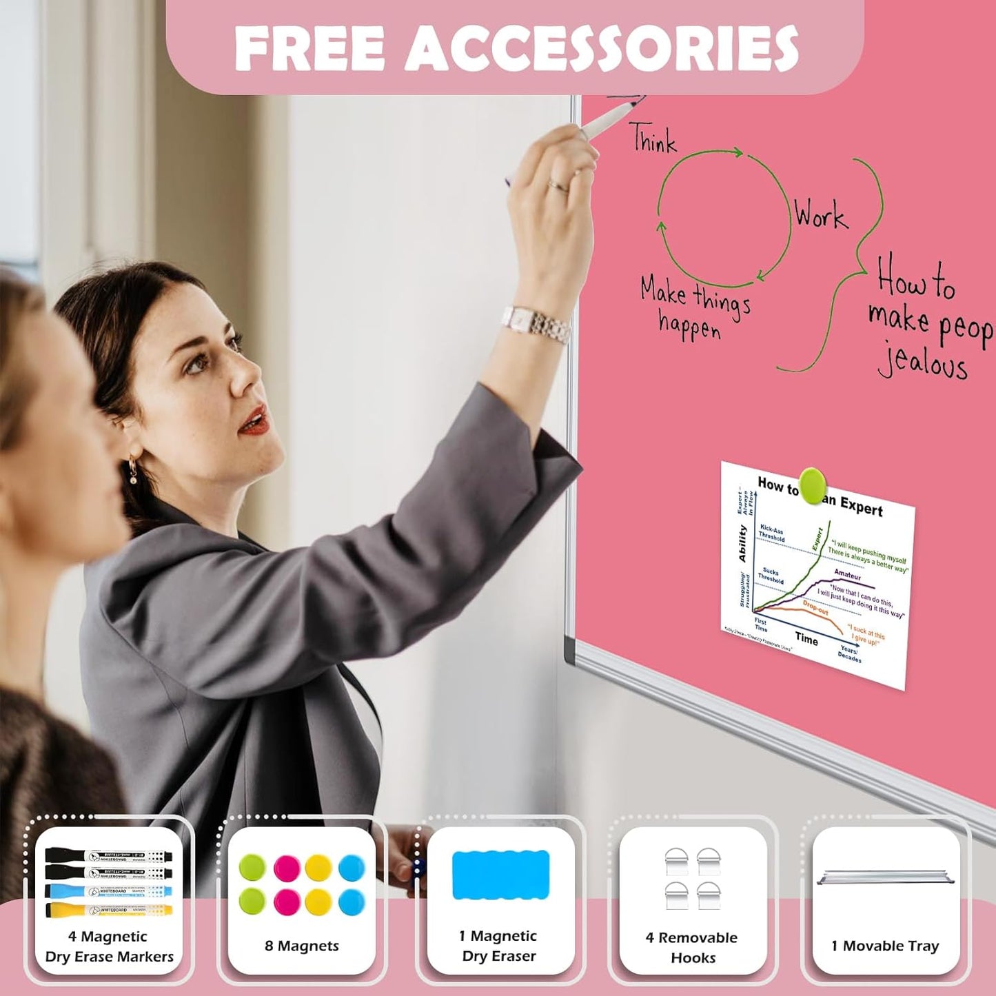 WALGLASS Magnetic Whiteboard 24"x18" Dry Erase White Board for Walls with Pen Tray, Aluminium Frame and Dry-Wipe Writing Surface for Kids' Drawing, Home, and Office (Pink)