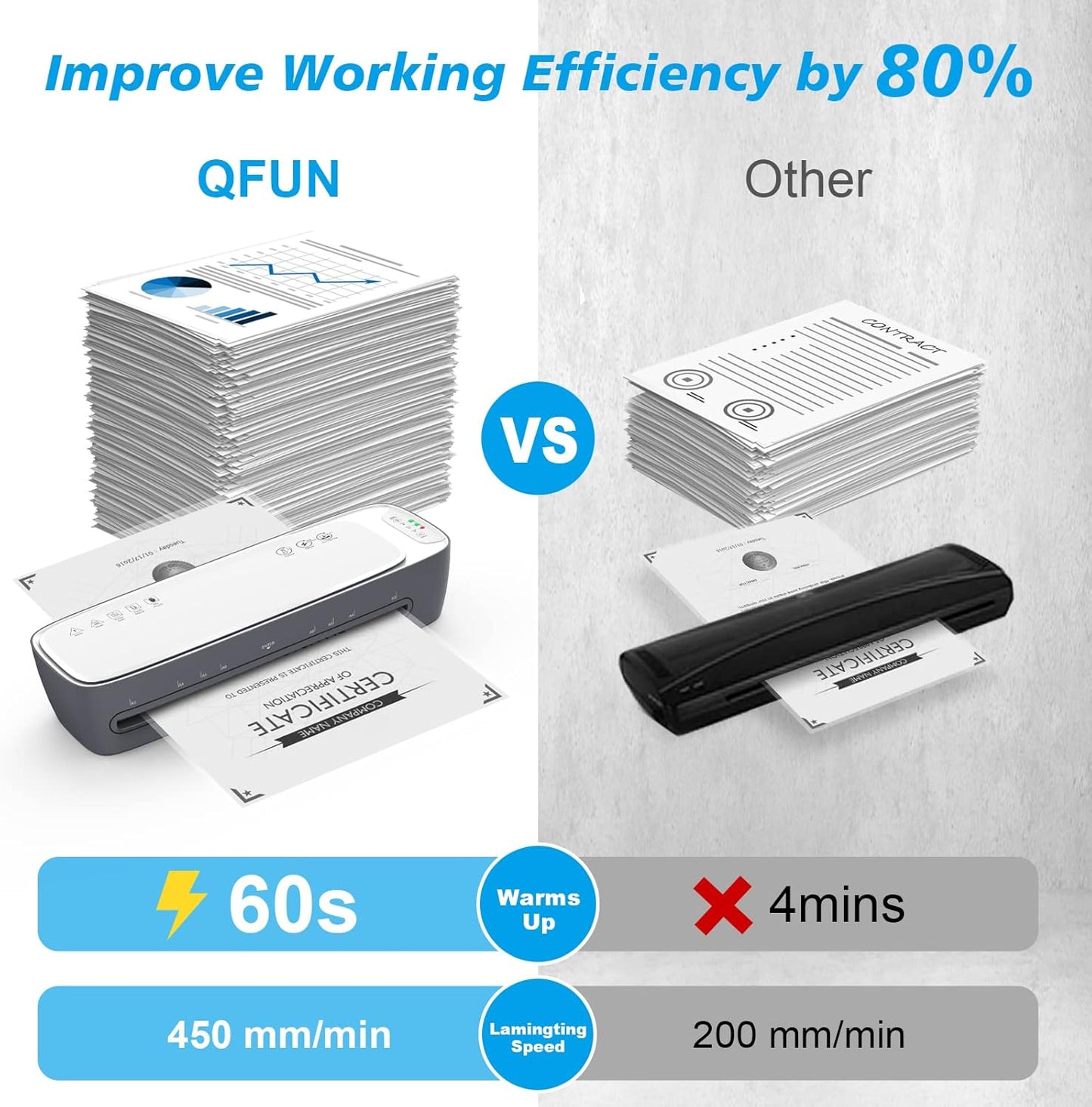 Laminator Machine 13-Inch Thermal Lamination with Laminating Sheets 9 in1 Office Desktop Laminate Machine, Portable A3 Laminater for Teachers Personal 60S Warm-Up Never Jam