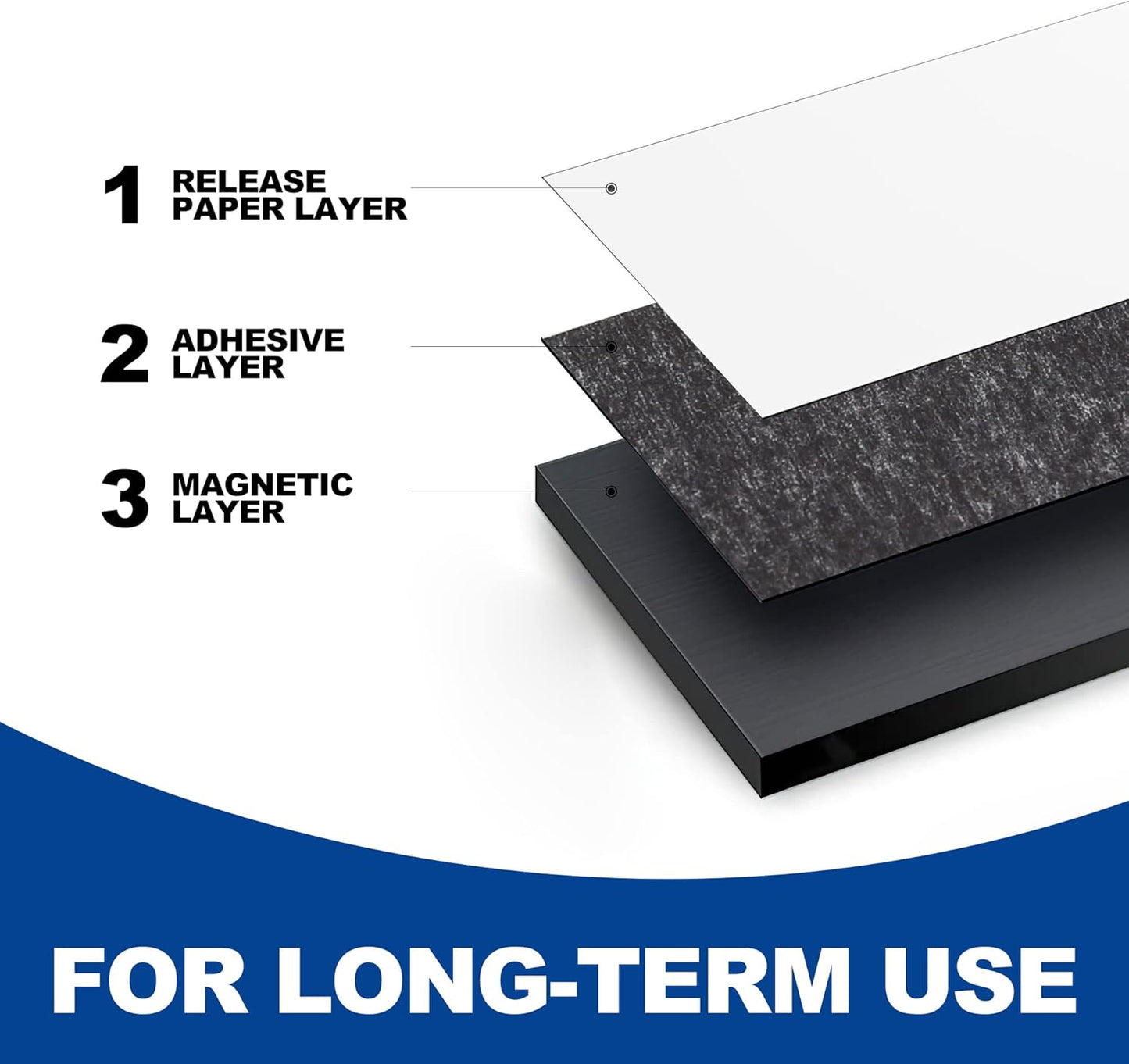 Rammos Magnetic Strips with Adhesive Backing 3 Pack(Each 6 inches x 1 inch) Extra Strong and Heavy Duty Adhesive Magnetic Strips for Tools, Knifes, and Crafts