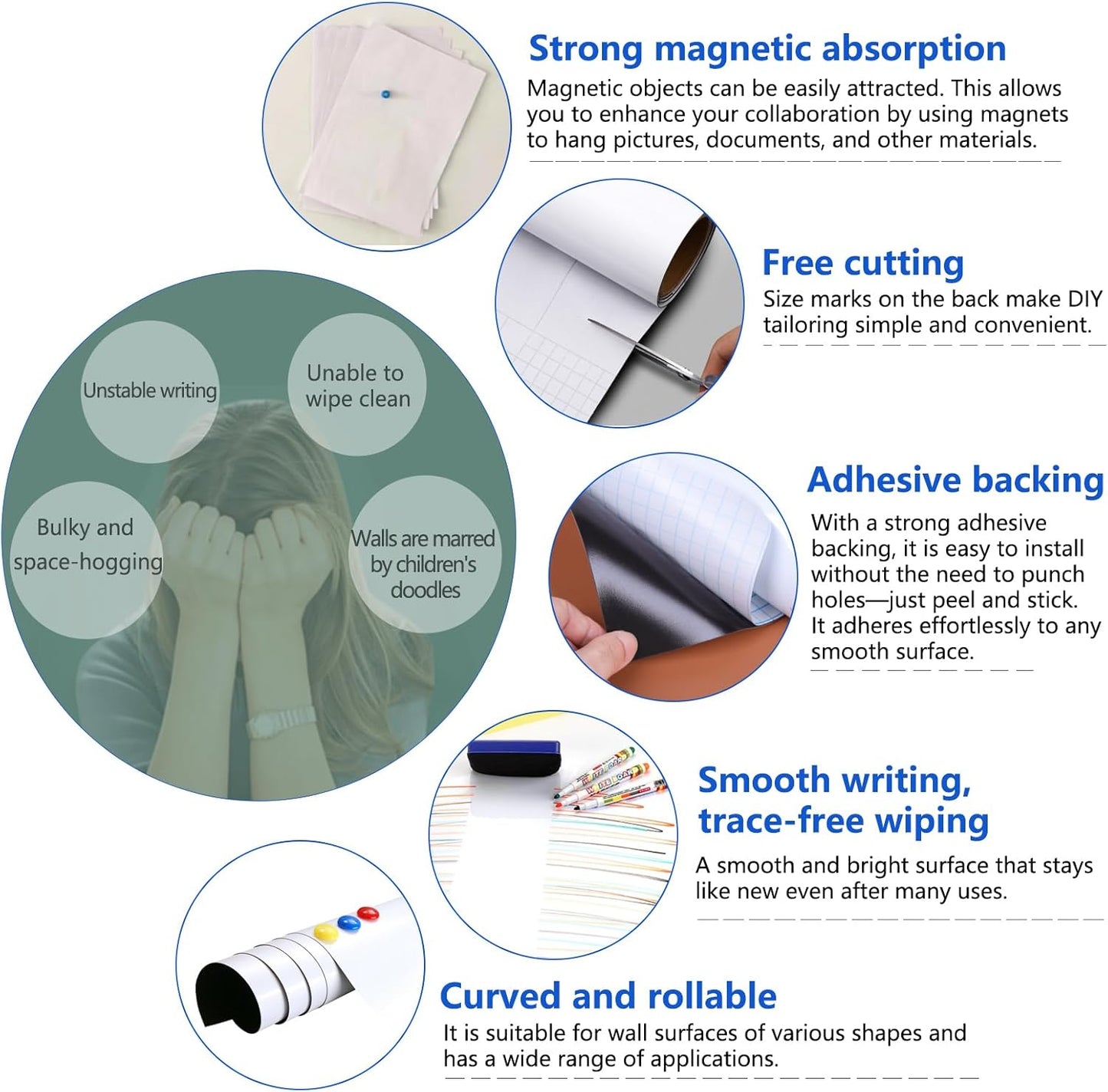 Magnetic Dry Erase Whiteboard Paper with Adhesive, 70" x 35" White Board Film for Wall, Easy to Write and Clean Dry Erase Board for Office, Classroom, Home, Include Marker, Magnetic Eraser and Magnets