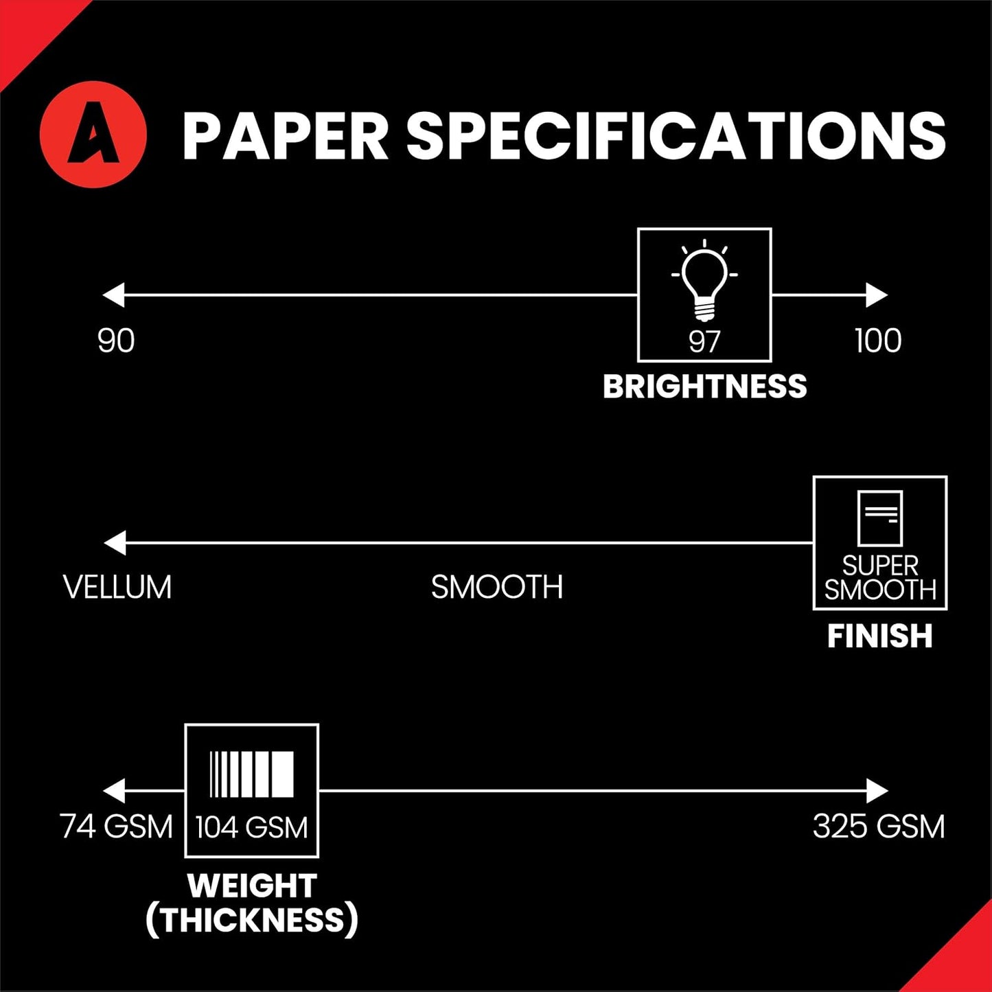 Accent Opaque White Printer Paper, 13” x 19” 28lb Copy Paper – 1,800 Sheets (4 Reams) – Premium Computer Paper with Super Smooth Finish, 97 Bright, 104gsm – Ideal for Ink Heavy Printing – 189034C
