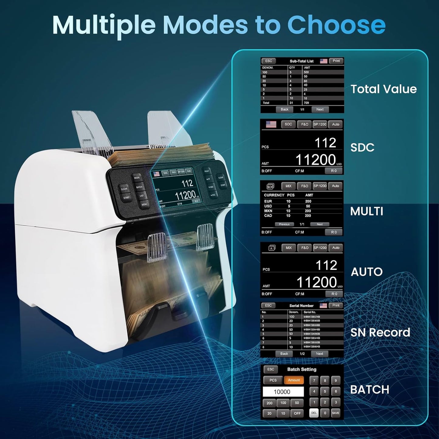 NUCOUN Mixed Denomination Money Counter Machine,Mixed Value Bill Counter and Sorter,with Reject Pocket,Multi Currency Note Counter,Counterfeit Detection 2 CIS/UV/MG/IR,4 inch Touch Screen,SN Record