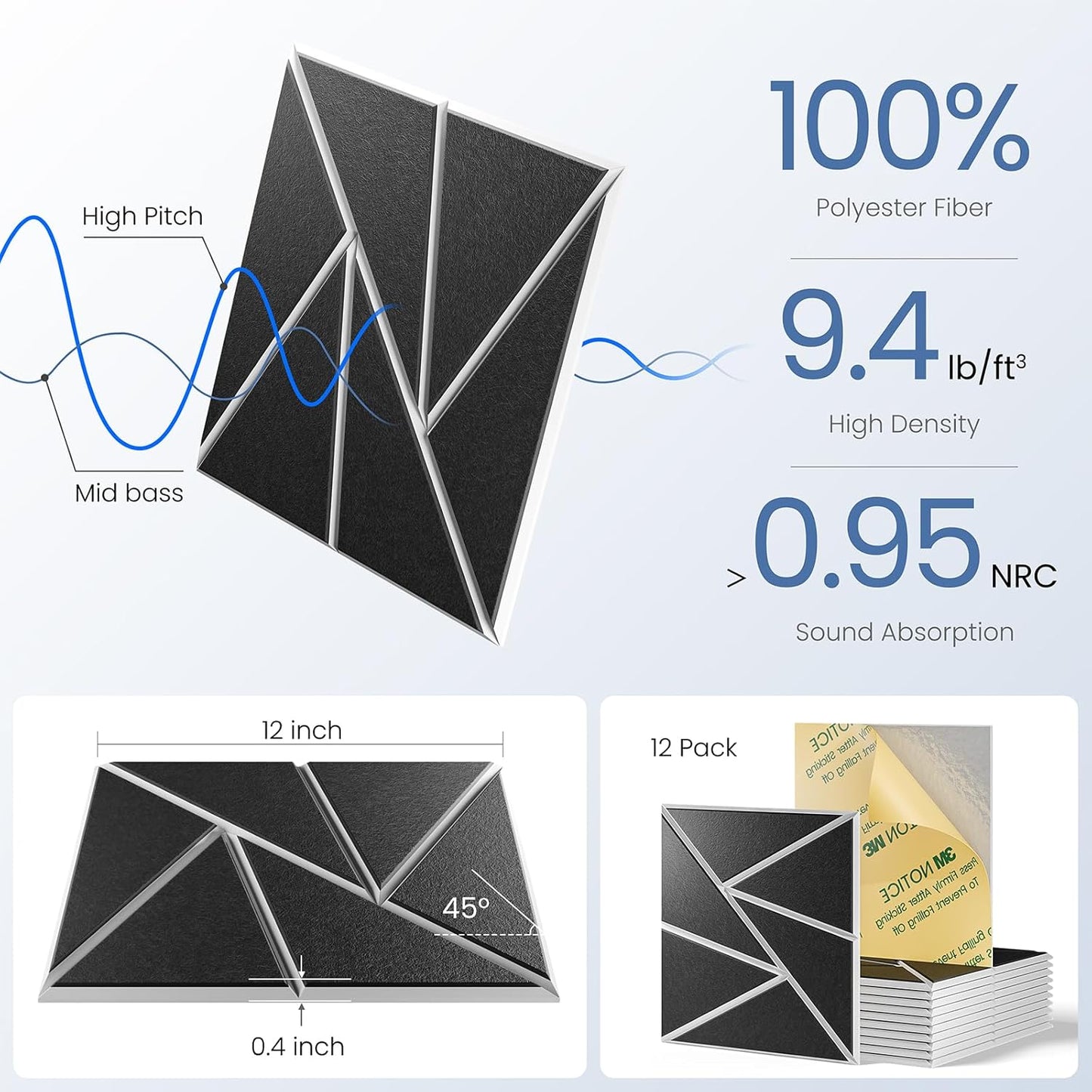 12 pack Acoustic Panels With Self-Adhesive, 12"X 12"X 0.4"Sound Proof Foam Panels, Sound Panels High Density, Soundproof Wall Panels for Home Studio Office- WhiteBase + BlackFace V1