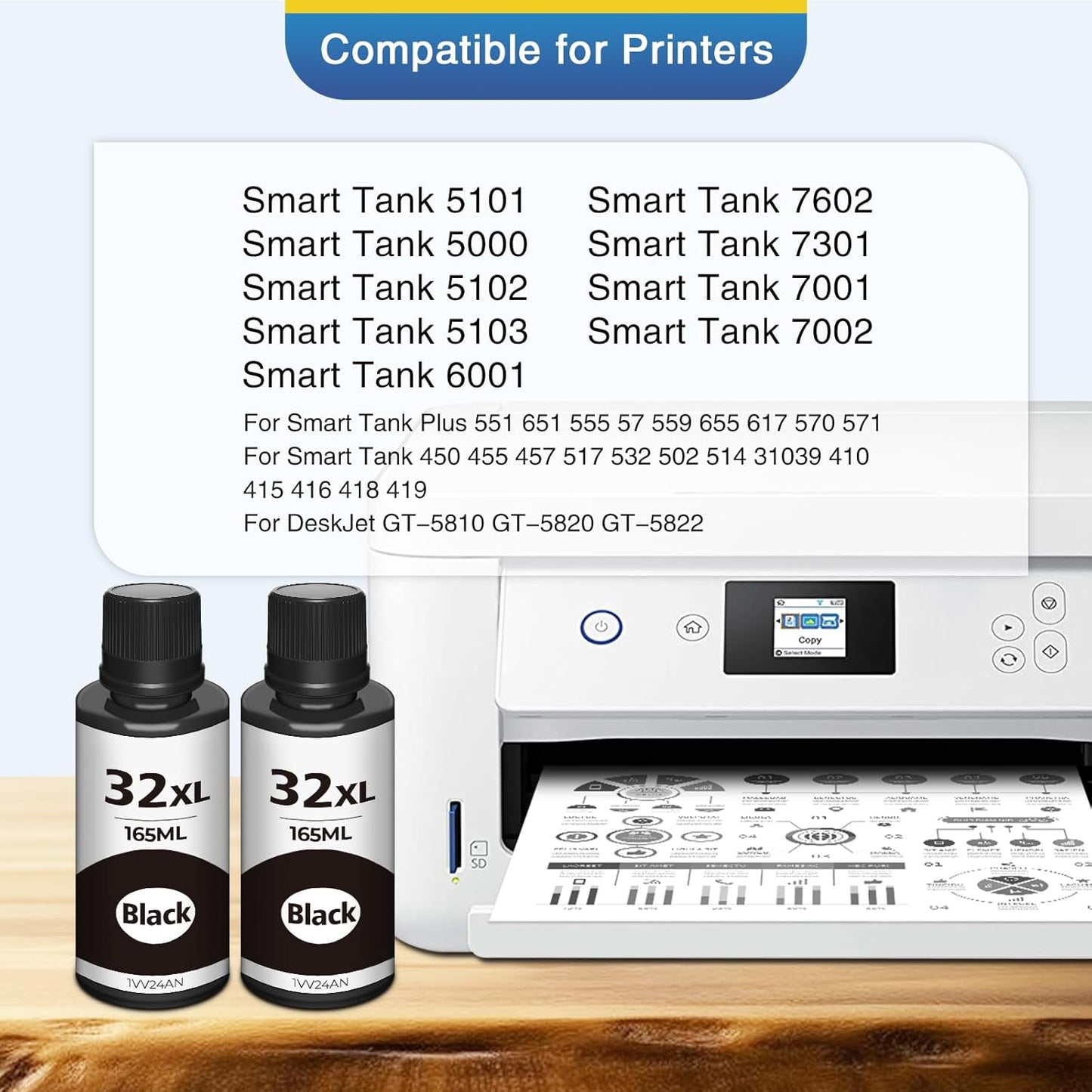 31 32XL Black Ink Bottles Set Compatible Replacement for HP 31 32XL Compatible for HP Smart-Tank 7301 7602 5101 7001 6001 5103 Ink Refill, Smart-Tank Plus 651 551 455 All-in-One Printer 2P