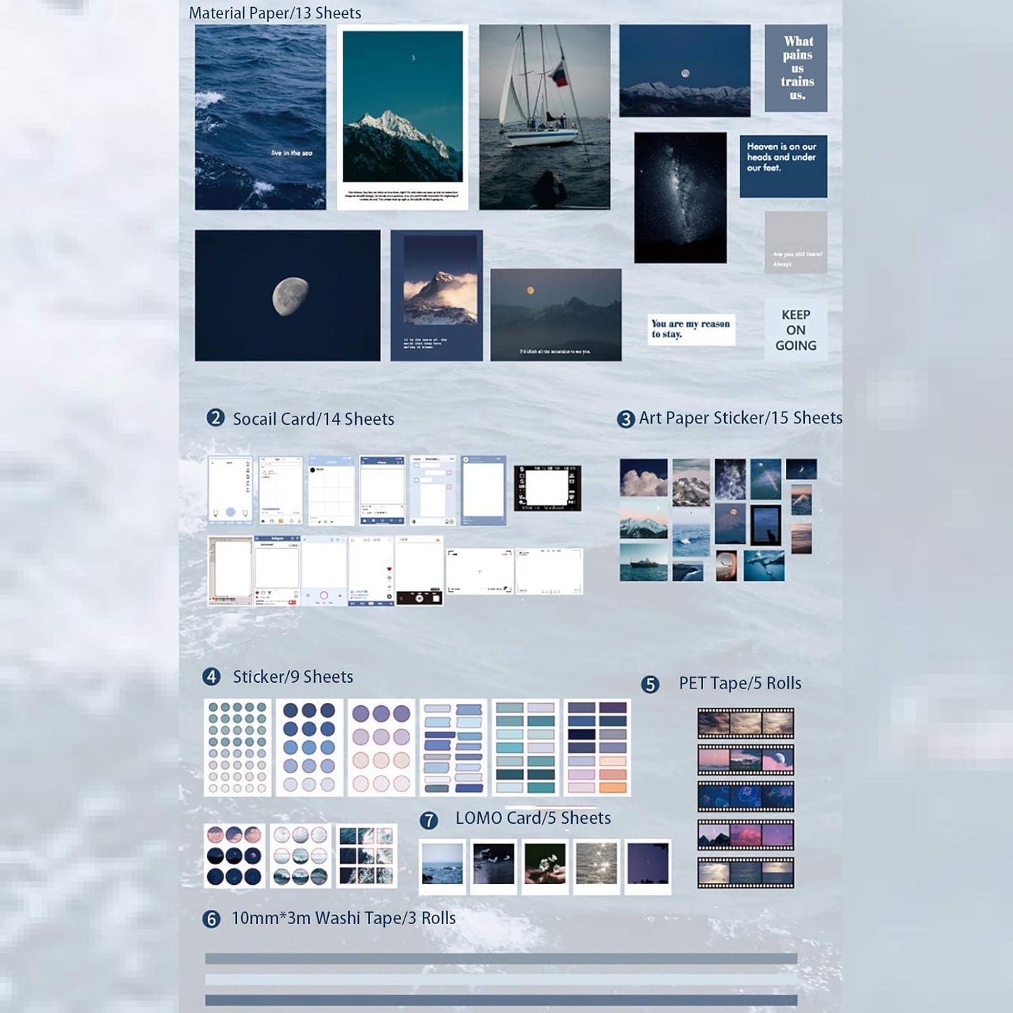 MAXLEAF 64PCS Literary Vintage Ins Style Scrapbook Bullets Journals Decoration Material Pack for DIY Scrapbook Album Decoration with Poster Tapes Stickers (Blue)