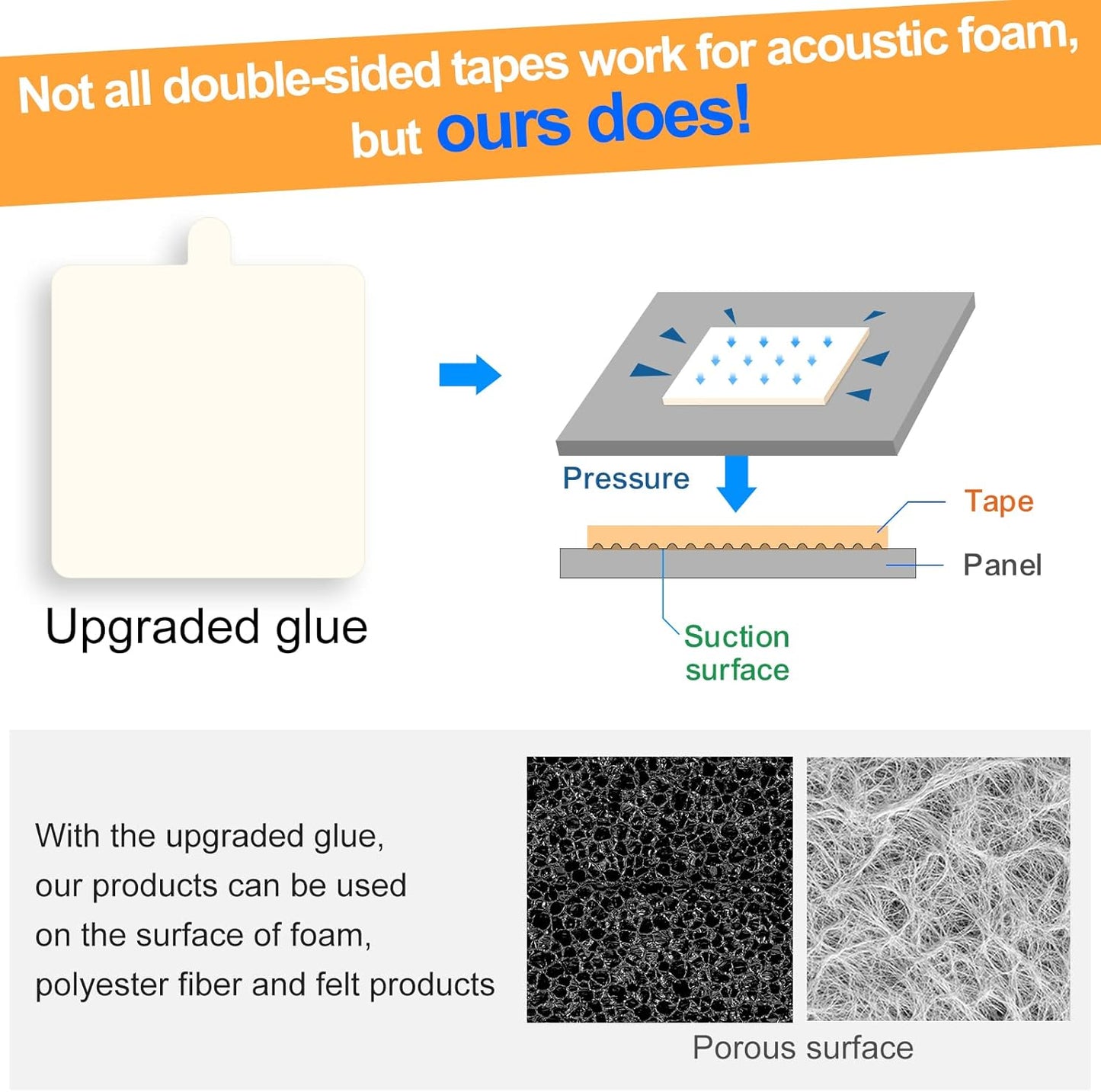 Sonicism 240 Pack Pyramid Double Sided Tape Squares for Acoustic Foam Sheets, Heavy Duty Wall Mounting Tape Squares for Polyester Foam Acoustic Panels, 1.4-in Squares, Transparent