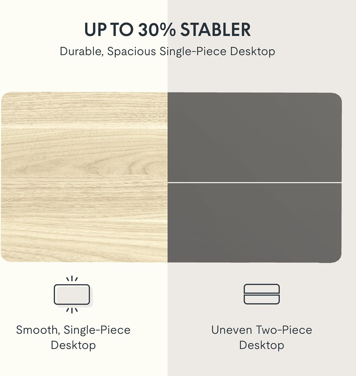 FLEXISPOT EN1 One-Piece Standing Desk, 48 x 30 Inches Electric Height Adjustable Desk for Home Office (White Frame + White Wood Grain Desktop)