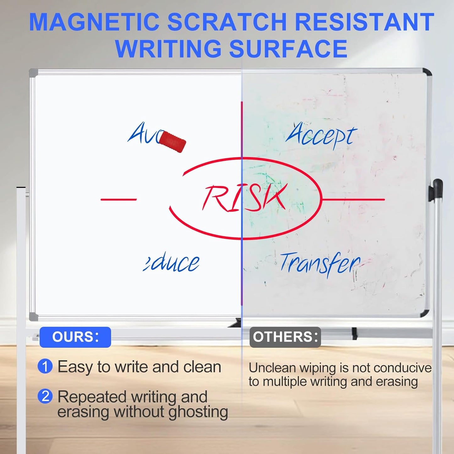 Mobile Magnet Whiteboard with Stand 60x36 Double-Sided Dry Erase Board with Stand - Magnetic Portable Standing Whiteboard - 5' x 3' Rolling White Boards with Easy Flip Feature