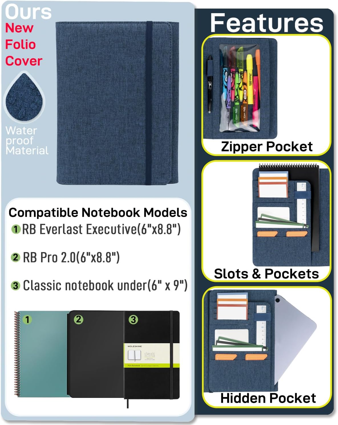 Sturdy Planner Cover for Rocketbook Smart Notebook - Water-Resistant Fabric Padfolio, Business Padfolio with Zipper Pen Pocket, Fits Executive Size A5, Rocketbook Accessories (Blue)