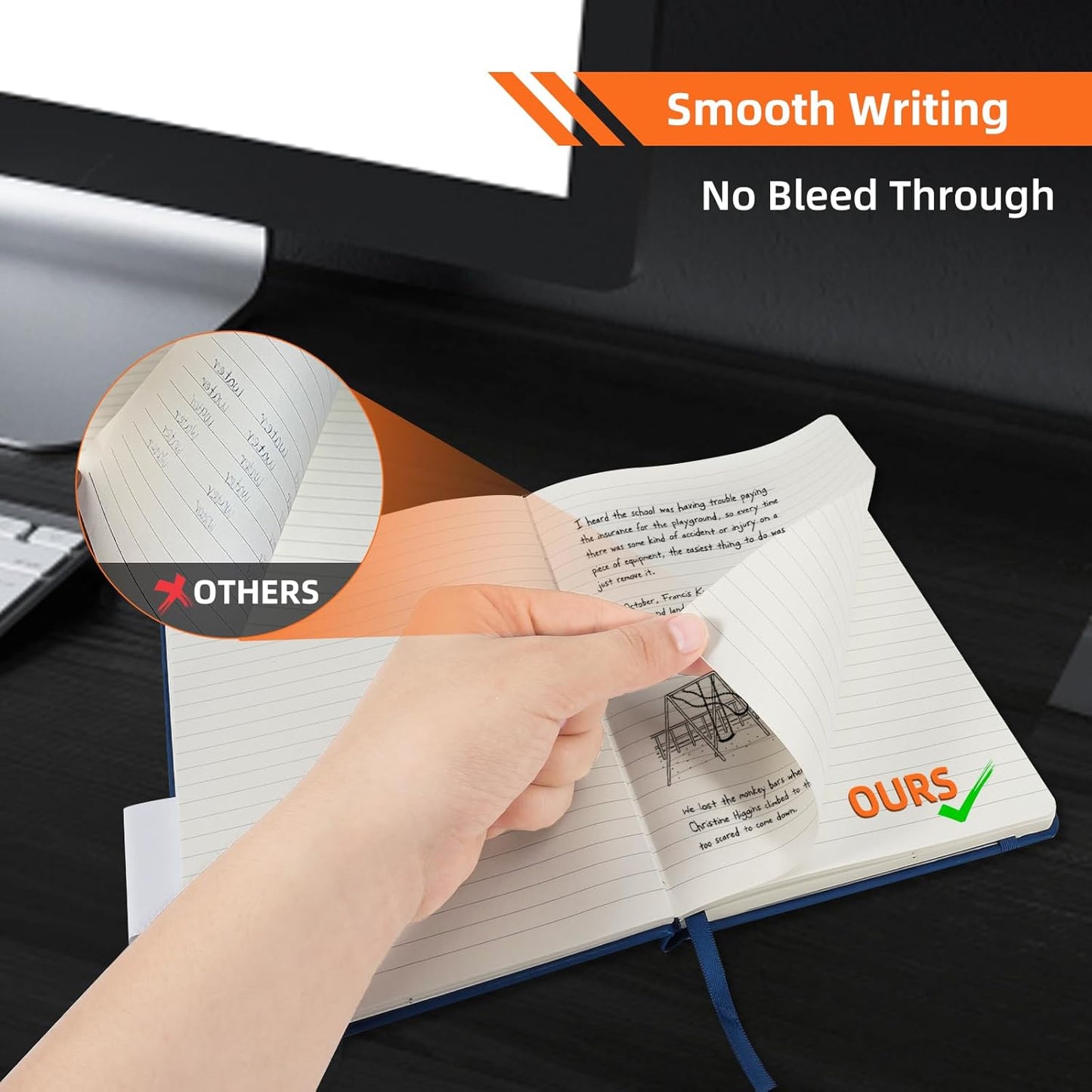 BOSSAND Lined Journal Notebook, A5 Journals for Writing, 200 Pages 100 GSM Thick Classic Ruled Paper, Hardcover, 8.25 inches x 5.75 inches, Navy Blue