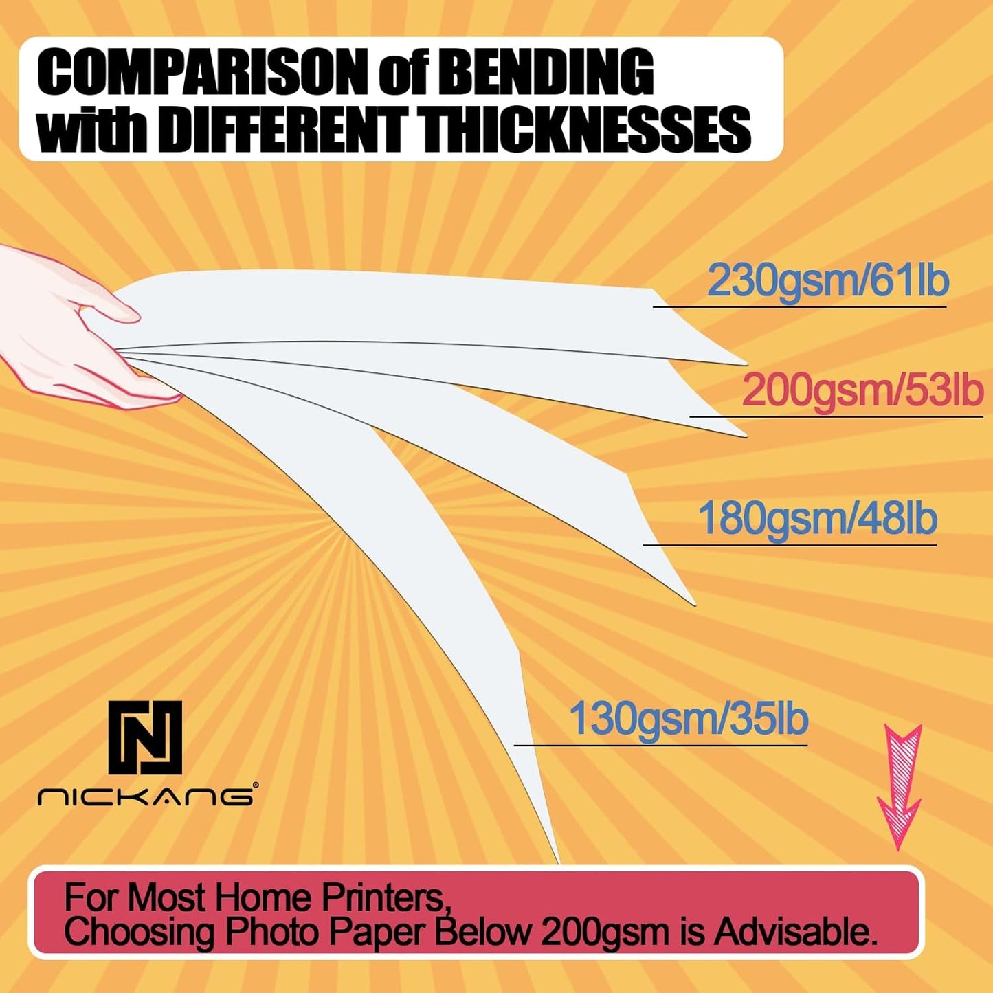 Glossy Photo Paper 8.5x11, 53 LB/200 gsm, 30 Sheets, Letter Size, Photo Paper for Inkjet Printer, Photo Printer Paper, Picture Paper