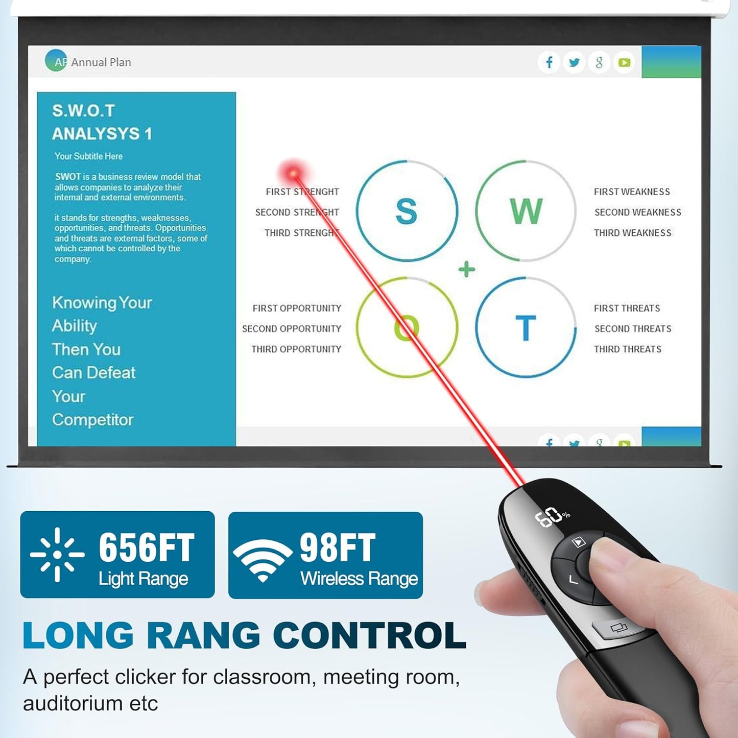 Wireless Presentation Clicker with Red Laser Pointer and Battery & Timer Display, Powerpoint Clicker for Mac Windows Keynote Google, Presenter Remote PPT Remote for Powerpoint Presentations
