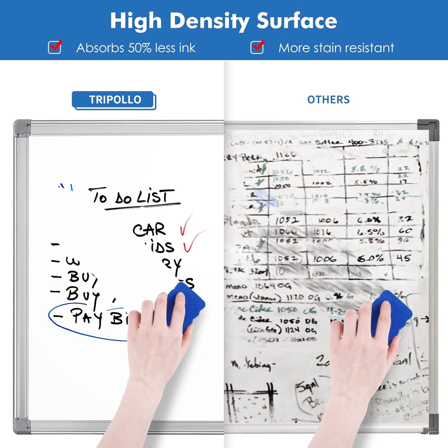 White Board Dry Erase, 24 x 18 inch Magnetic Dry Erase Board Whiteboard for Wall, Aluminum Frame Hanging Whiteboard Marker Board Writing Board for Home Classroom Office