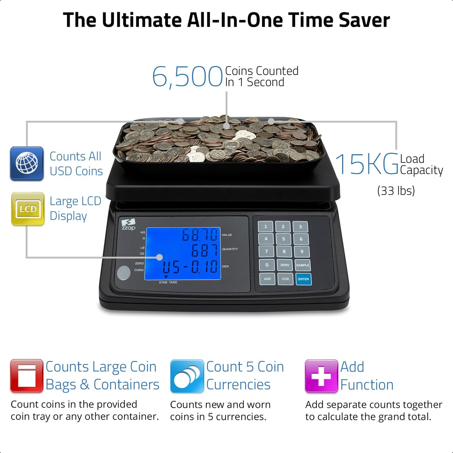 ZZap MS20 Coin Counting Scale - Money Cash Currency Weighing Machine