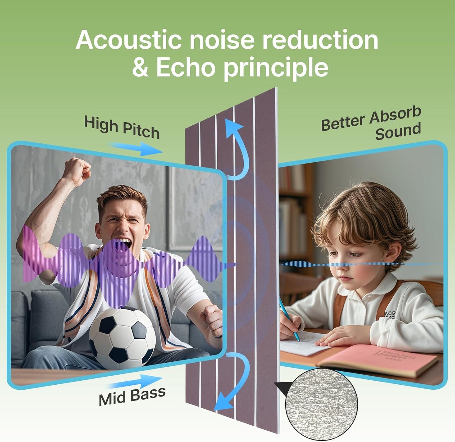 Acoustic 4 Pack Soundproofing UV Print Panels, 47.2” x 23.6” x 0.4” Adhesive Noise Dampening Wall Panels for Home Studio, Office, Gaming Room, and Theater(Dark Brown)