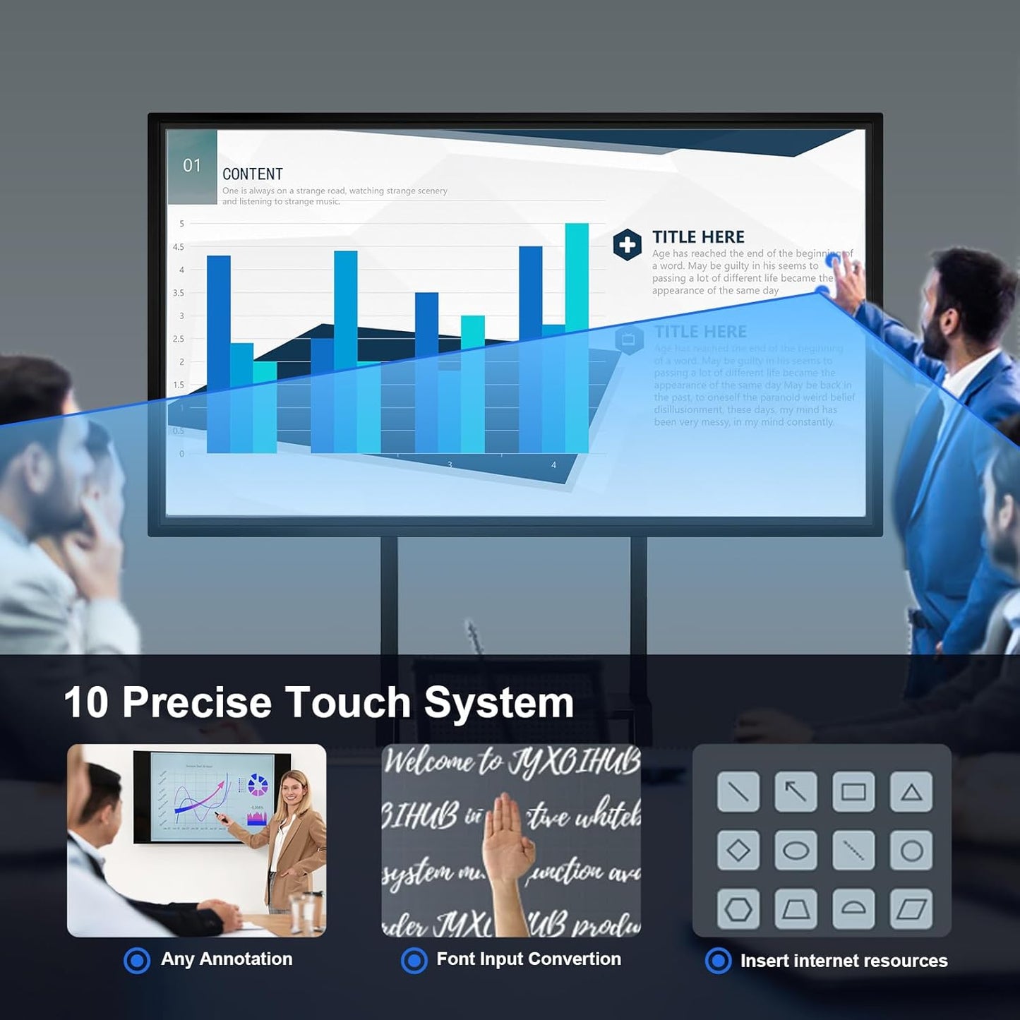 Smart Board 55 Inch, 8+64GB Interactive Whiteboard Google EDLA Certified Rotating Touch Screen, Screen Mirroring for Live Streaming, Classroom, Home and Business (Wall Mount Included)