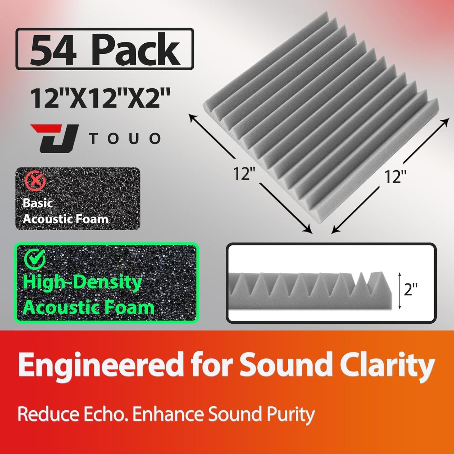 54 Pack Acoustic Panels – Sound Proof Foam Panels for Wall 12"x12"x2", Flame Retardant Wedge Acoustic Foam, High-Density Sound Absorbing Panels for Home Studio(Gray, 2" Thick 54 Pack)