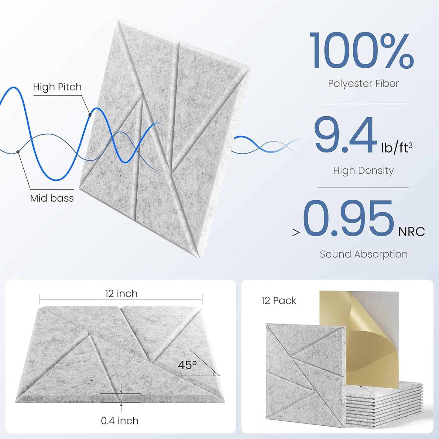 12 pack Acoustic Panels With Self-Adhesive, 12"X 12"X 0.4"Sound Proof Foam Panels, Sound Panels High Density, Soundproof Wall Panels for Home Studio Office Sliver Gray