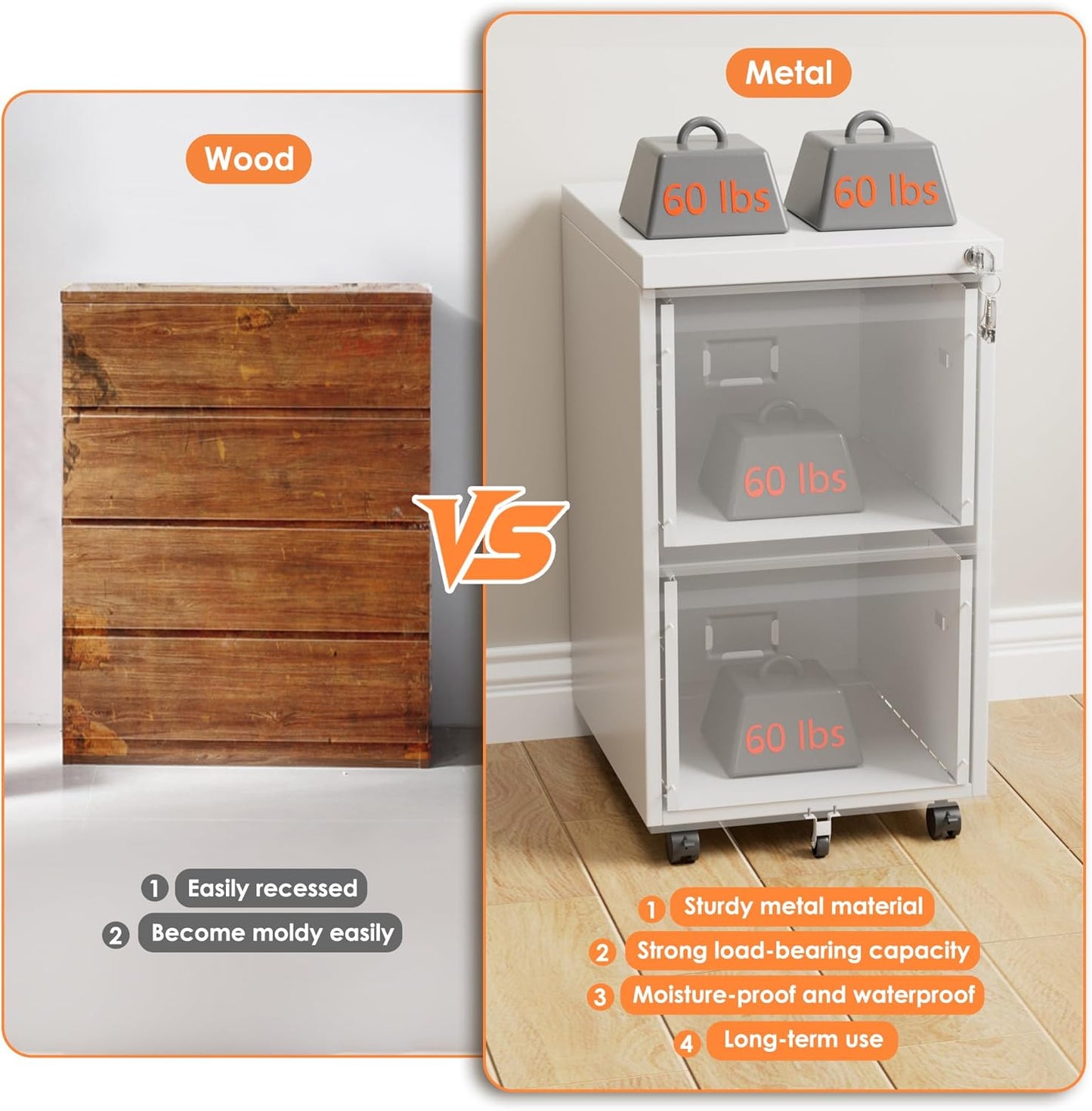 2 Drawers Mobile File Cabinet, Metal Under Desk Cabinet with Lock, for Office & Home, Legal/Letter Size, W14.57”x D17.36”x H25.79”, Assembly Required(White)