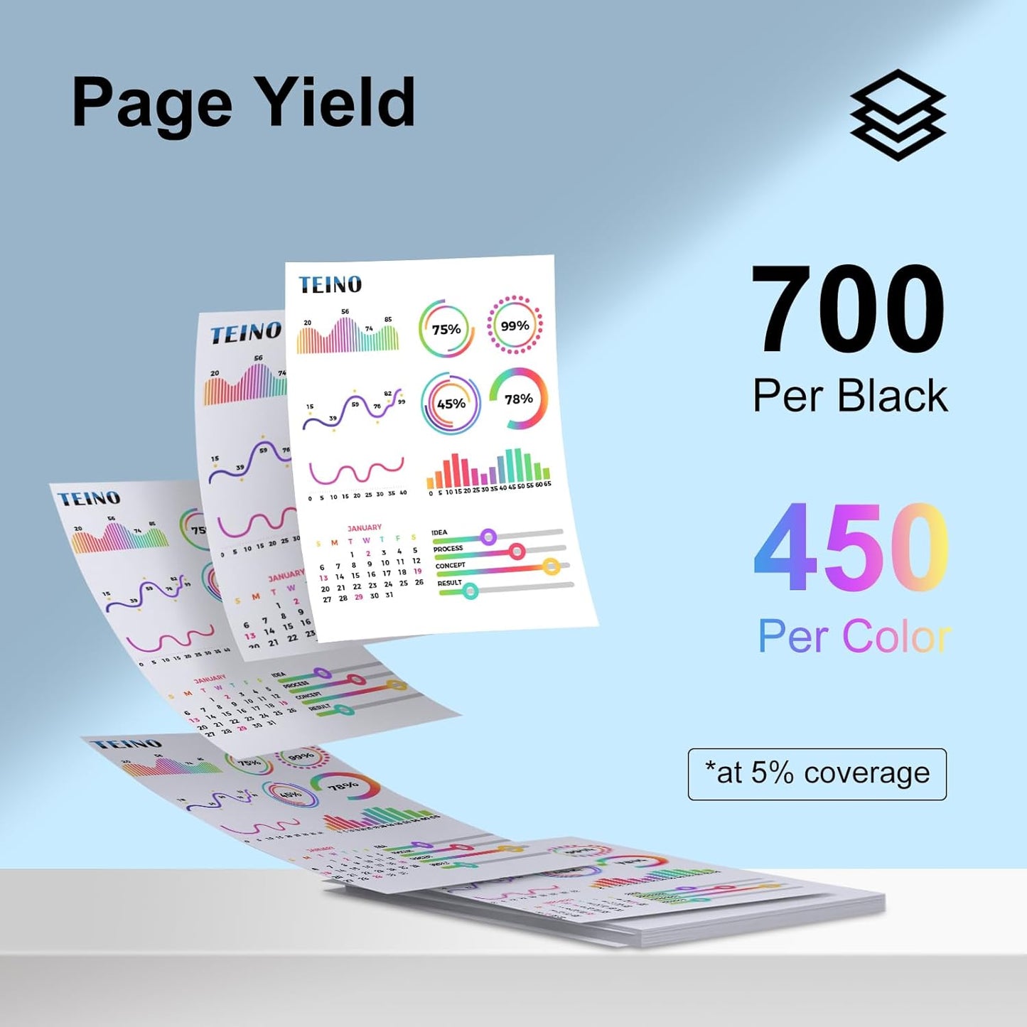 TEINO 901 Ink Cartridges Remanufactured Ink Cartridge Replacement for HP 901 901XL 901 XL use with HP OfficeJet J4680 J4580 4500 J4500 Series J4680c J4624 J4640 J4524 Printers (Black Tri-Color) 901XL