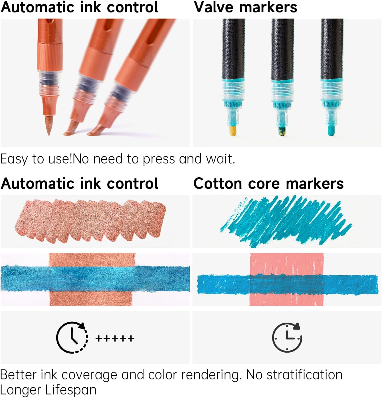 Automatic Ink Control Acrylic Paint Markers, Shuttle Art 24 Metallic Colors Brush Tip Acrylic Paint Pens for Rock Painting, Ceramic, Wood, Canvas, Glass, Stone, Fabric, Card Making, DIY & Art Supplies