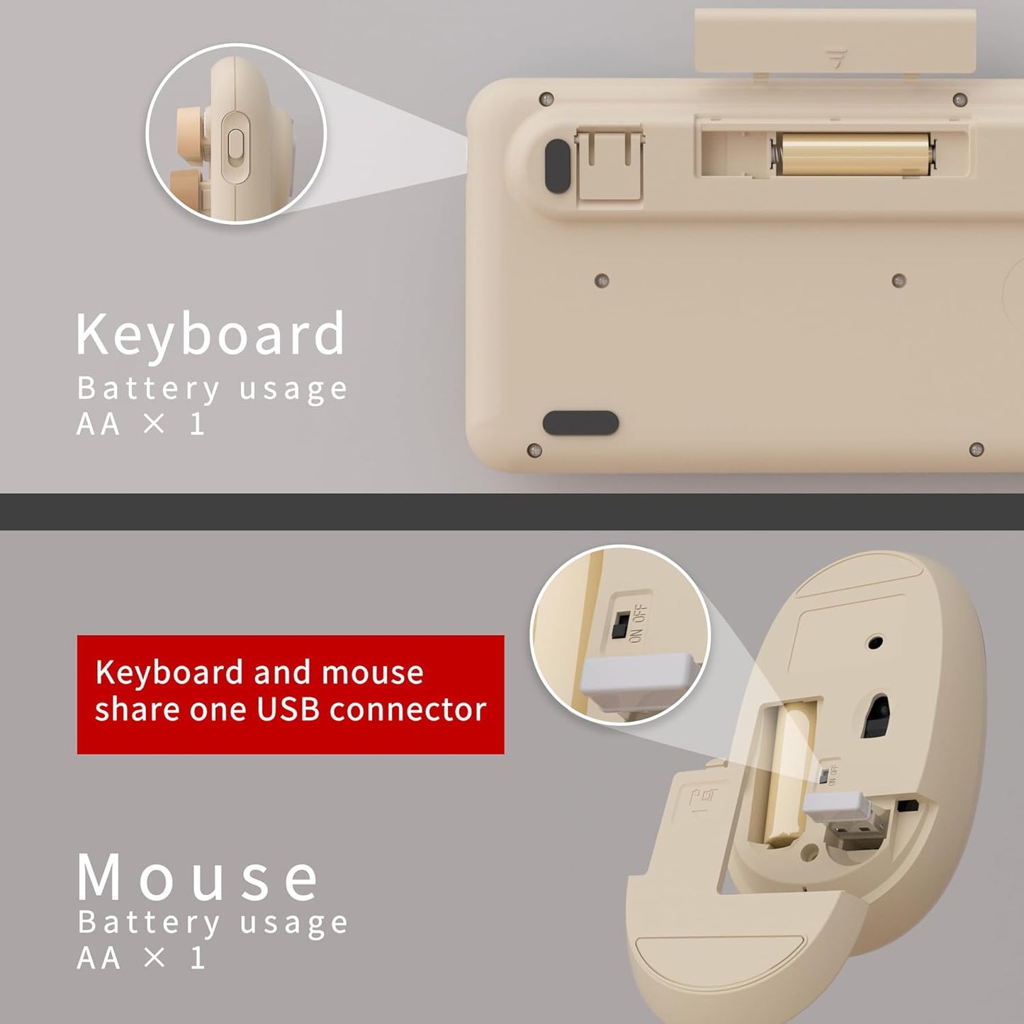 UBOTIE Colorful Computer Wireless Keyboards Mouse Combos, Typewriter Flexible Keys Office Full-Sized Keyboard, 2.4GHz Dropout-Free Connection and Optical Mouse (Milk Tea -Colorful)