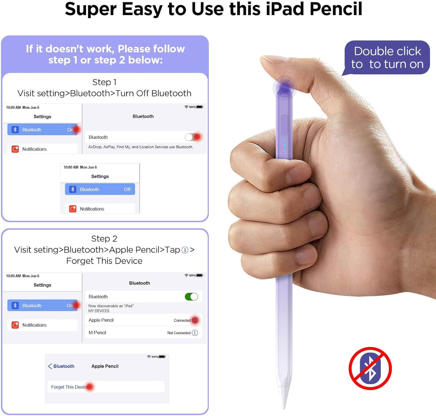 Stylus Pen for iPad 2018-2025, 15Mins Fast Charge for Apple Pencil, Palm Rejection, Compatible with iPad 10/9/8/7/6, iPad Pro 12.9"/11"/13" M4, iPad mini 6/5, iPad Air 5/4/3/11"-13" M2