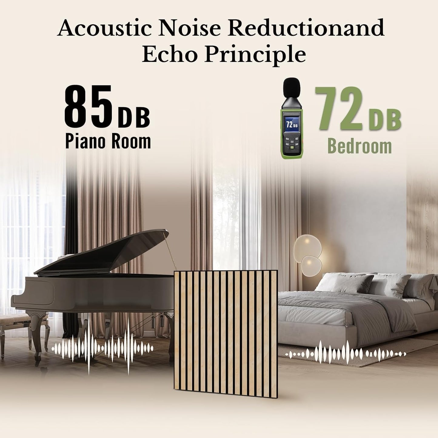 MISSDAY Wood Slat Acoustic Wall Panels, 4 Packs 23.6" x 23.6" Oak Soundproof Panel For Interior Wall Decor Noise Absorbing-3D Textured Wooden Panel Sound-Absorbing for Home, Office, Studio