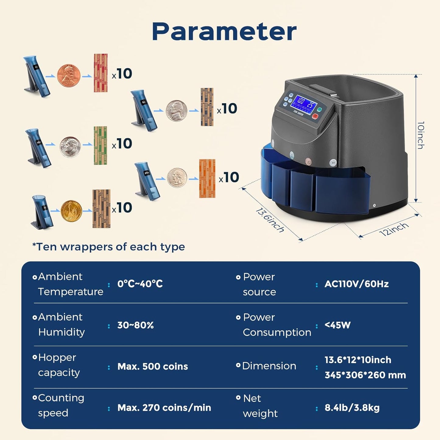 Bonvoisin Coin Counter & Coin Sorter Machine for USD Coin 1￠ 5￠ 10￠ 25￠ $1, Sorts up to 270 Coins/min, Included 5 Coin Trays & 5 Tubes & 50PCS Wrappers