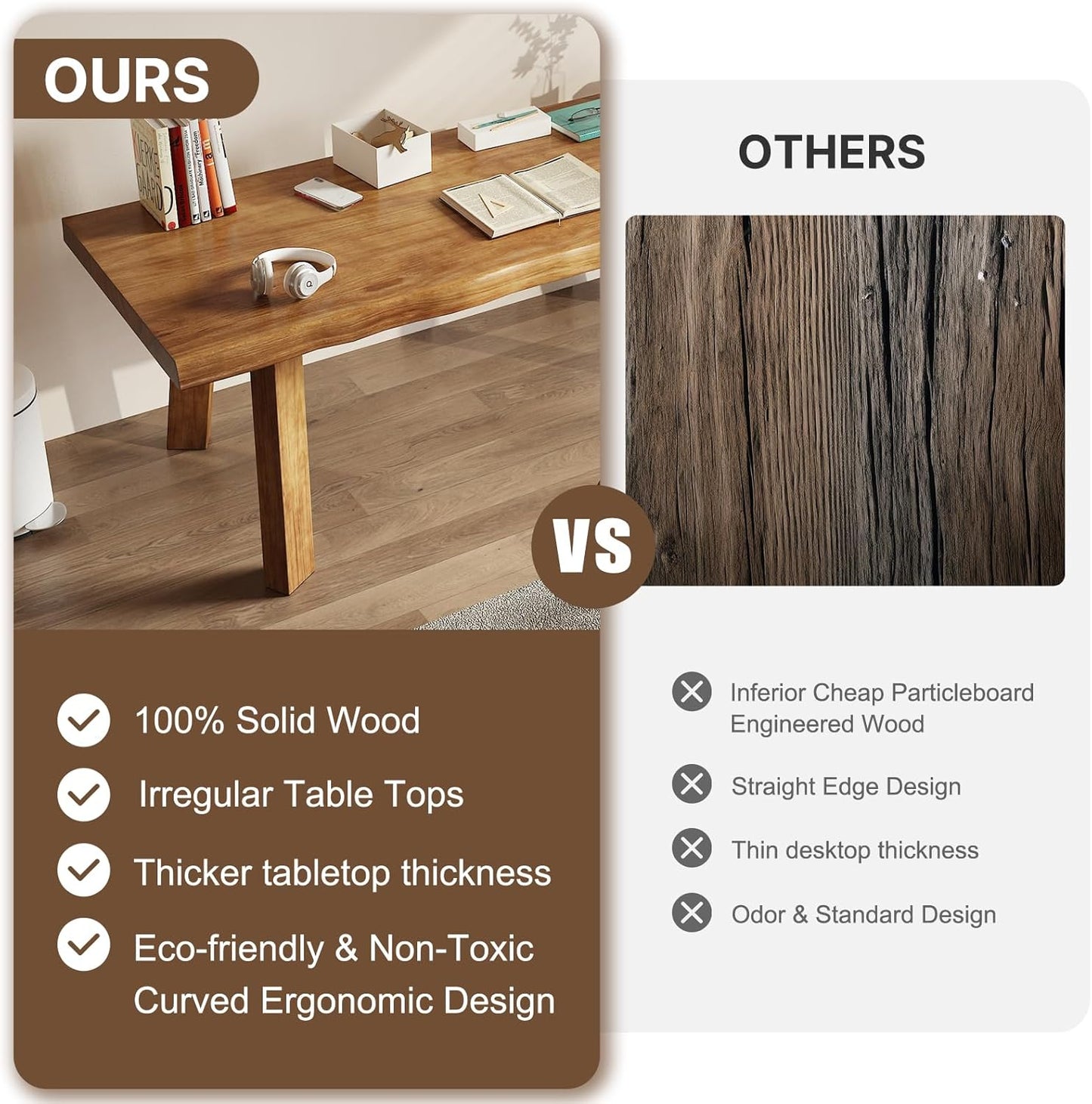 Solid Wood Desk 55 inches, Wood Computer Desk,Home Office Desk Wooden Rustic Writing Desk Modern Simple Design,Ideal for Study, Writing, Dining