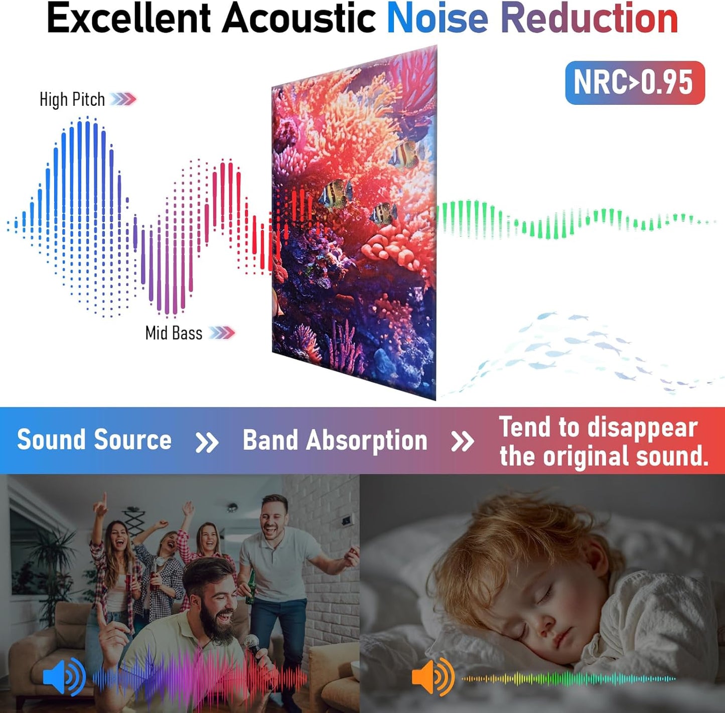 8 Pack Acoustic Panels,48"X32" Soundproof Wall Panels, Self Adhesive Sound Absorbing Wall Art,Decorative Sound Dampening Panels, Art Acoustic Treatment for Studio, Bedroom, Office(Dolphin)