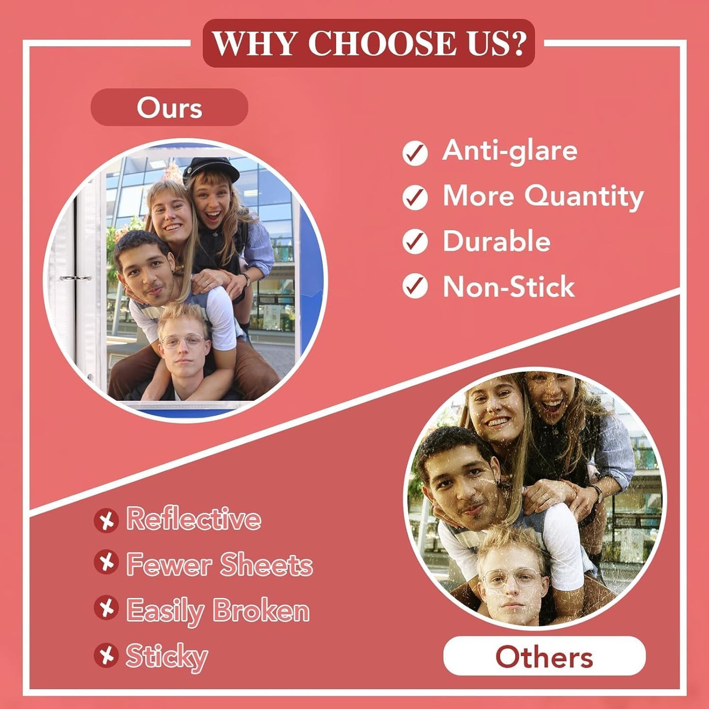 160 Pack Sheet Protectors 8.5 x 11 inch Clear Page Protectors for 3 Ring Binder, Plastic Sleeves for Papers, Document