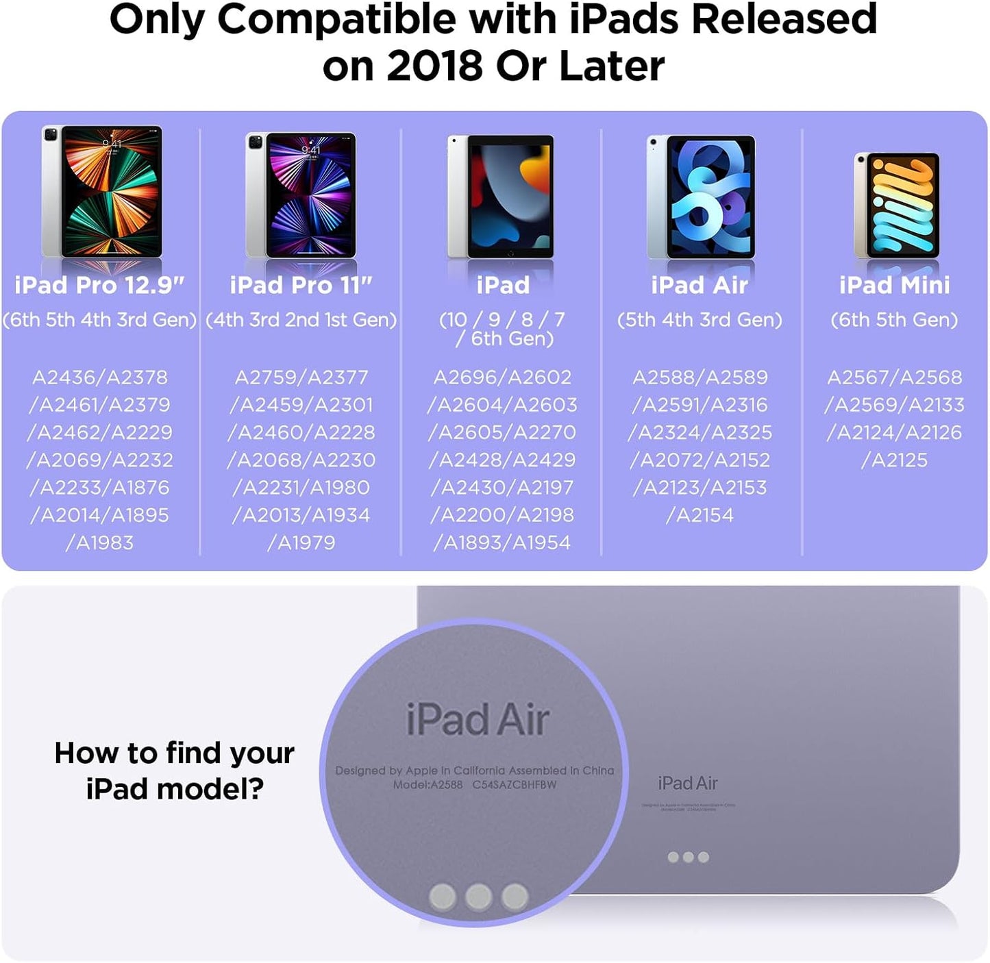 Stylus Pen for iPad 2018-2025, 15Mins Fast Charge for Apple Pencil, Palm Rejection, Compatible with iPad 10/9/8/7/6, iPad Pro 12.9"/11"/13" M4, iPad mini 6/5, iPad Air 5/4/3/11"-13" M2