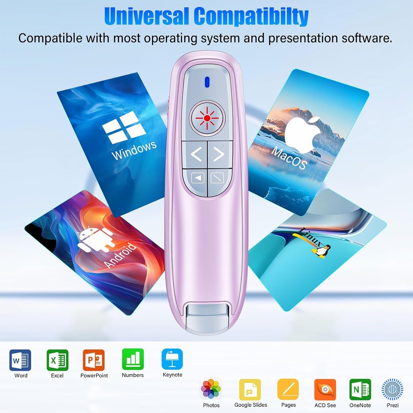 Presentation Clicker Wireless Presenter Remote Clicker, USB C PowerPoint Clicker for Presentation with Laser Pointer, RF 2.4GHz Computer Pointer Clicker Slide Advancer for Mac