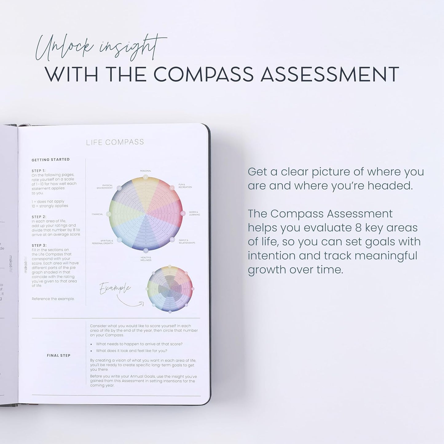 Quarterly Undated Planner - Goal Setting And Weekly Planner, Productivity Tools, Time-Management, Habit Tracker, Green