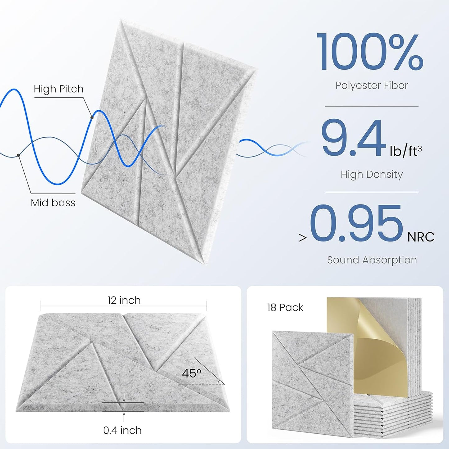 18 pack Acoustic Panels With Self-Adhesive, 12"X 12"X 0.4"Sound Proof Foam Panels, Sound Panels High Density, Soundproof Wall Panels for Home Studio Office Sliver Gray