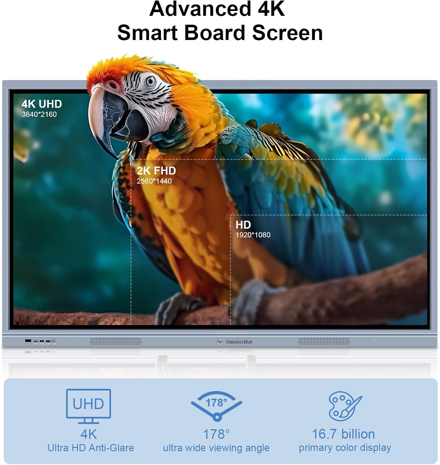 55'' Smart Board, 8+256 GB Interactive Whiteboard, 4K Electronic Digital Whiteboard with Dual System, Android iOS 14.0, Touchscreen Smart Board for Classroom, Office and Home (Wall Mount Included)